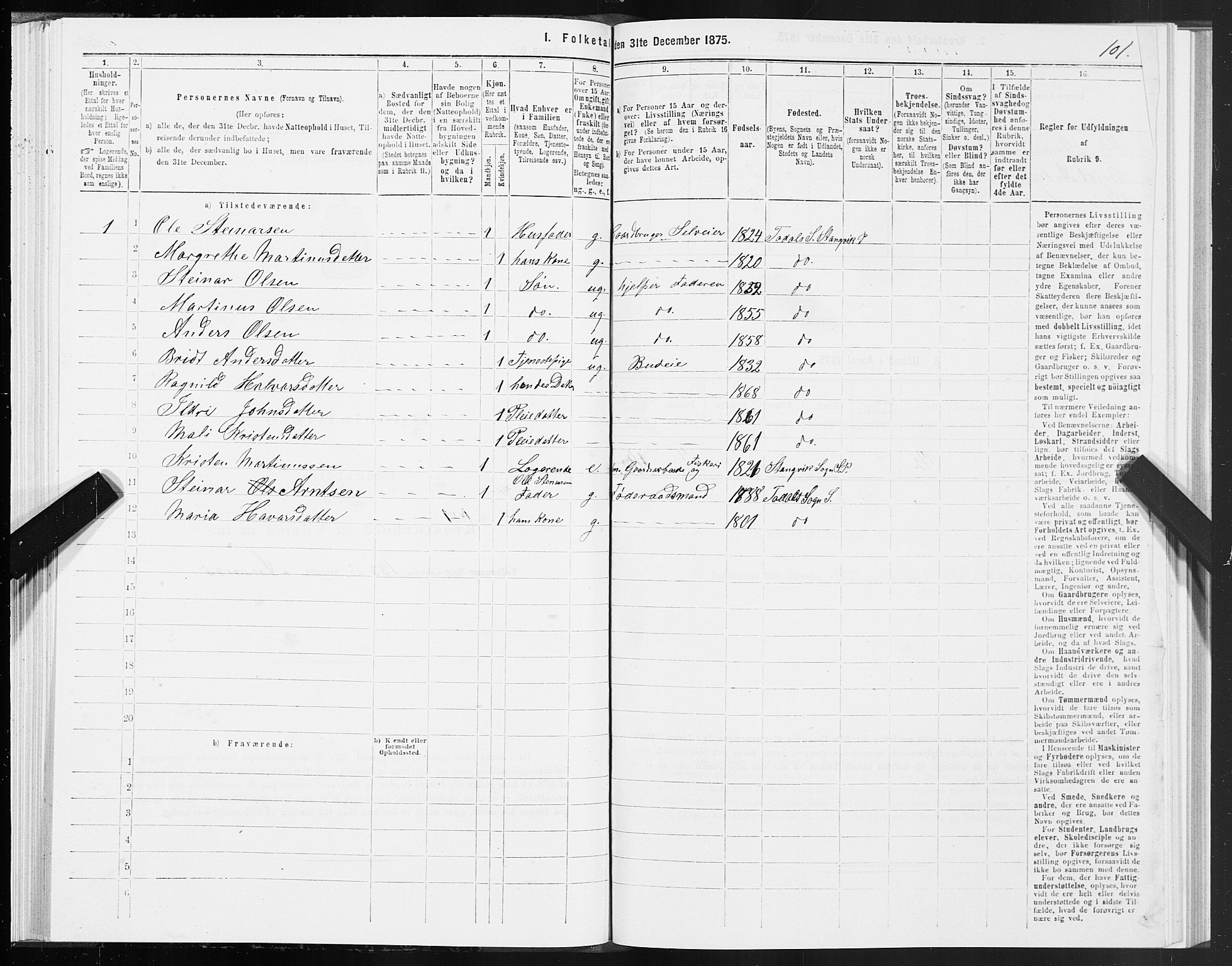 SAT, 1875 census for 1564P Stangvik, 1875, p. 3101