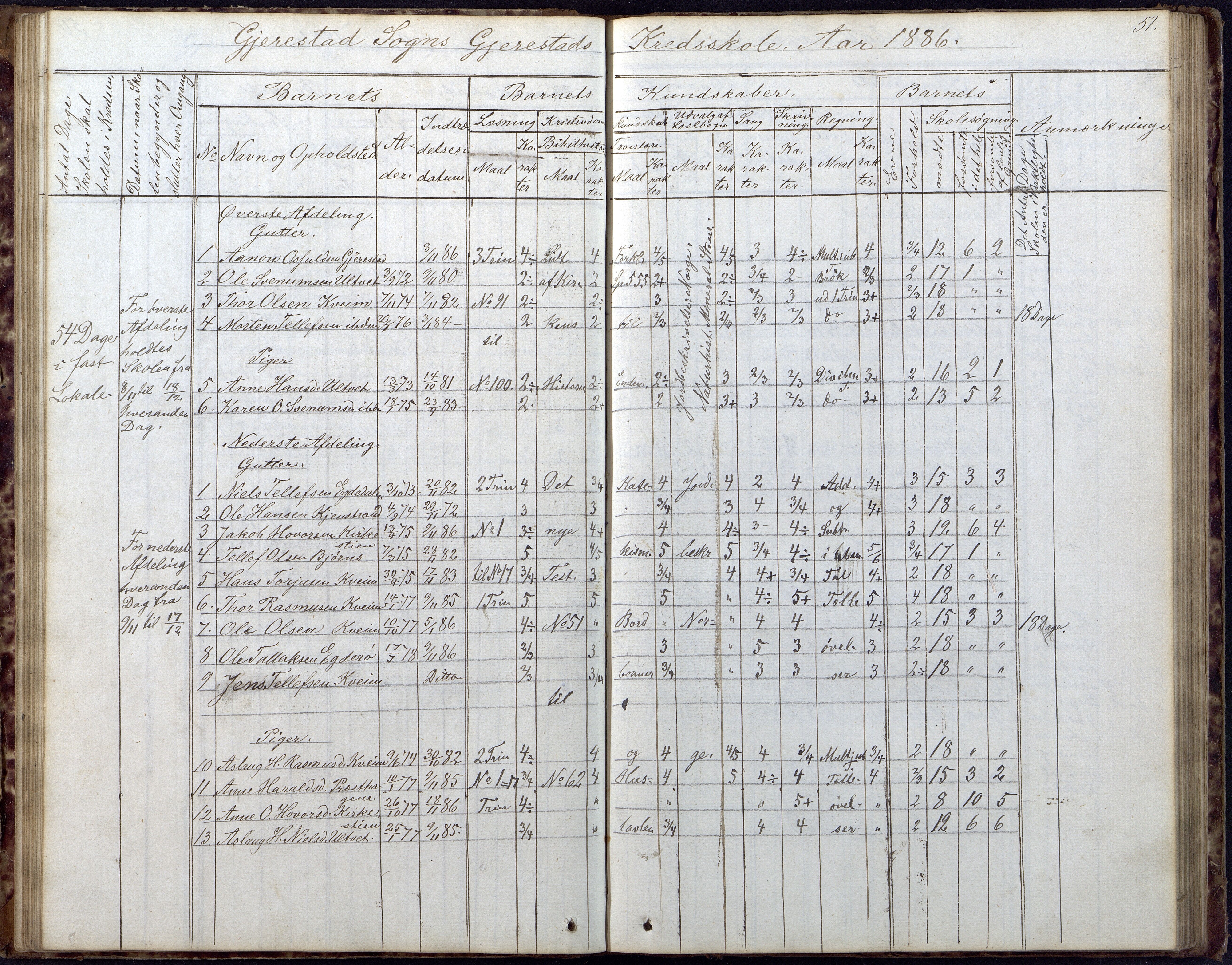 Gjerstad Kommune, Gjerstad Skole, AAKS/KA0911-550a/F02/L0005: Skoleprotokoll, 1863-1891, p. 51