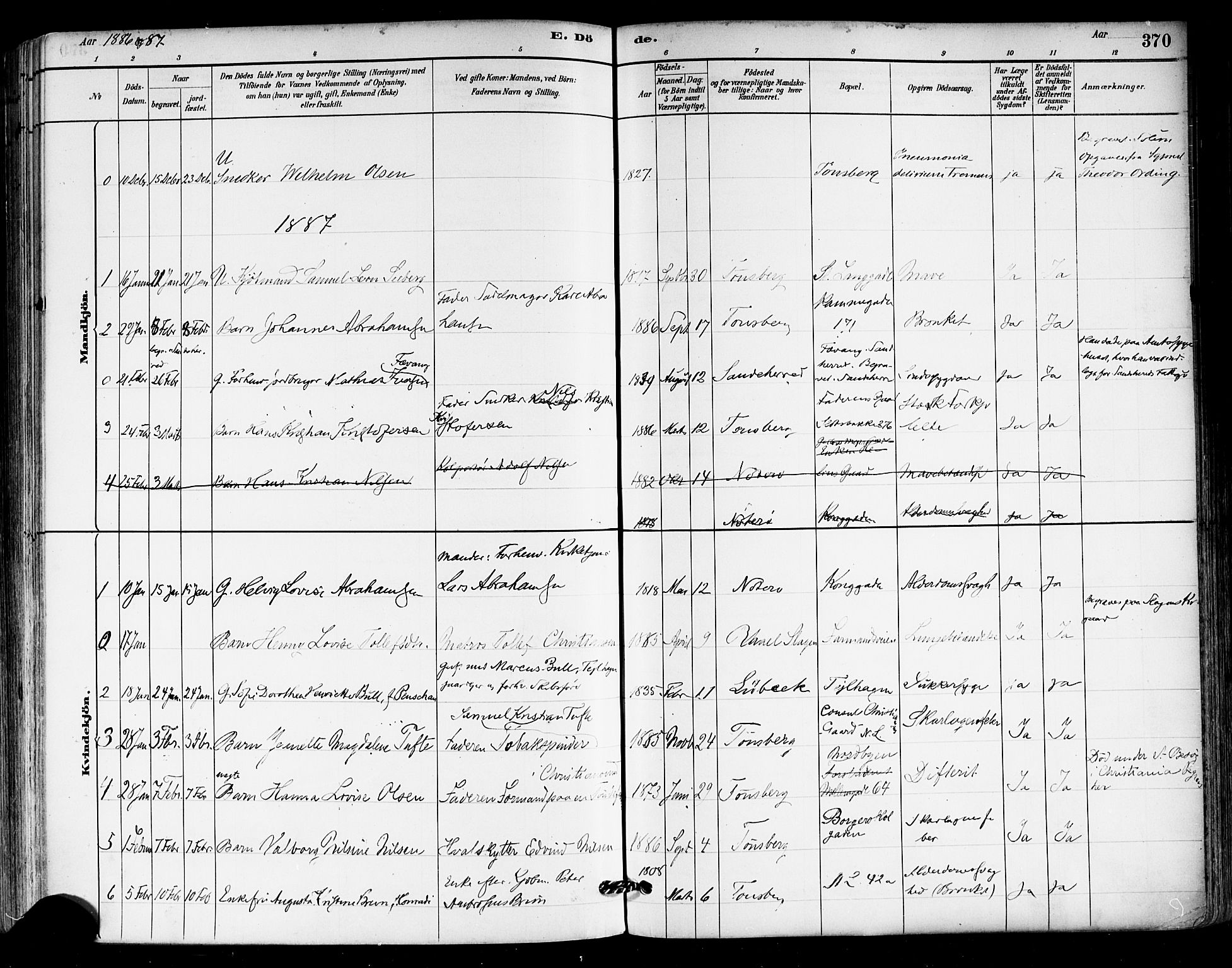 Tønsberg kirkebøker, AV/SAKO-A-330/F/Fa/L0011: Parish register (official) no. I 11, 1881-1890, p. 370