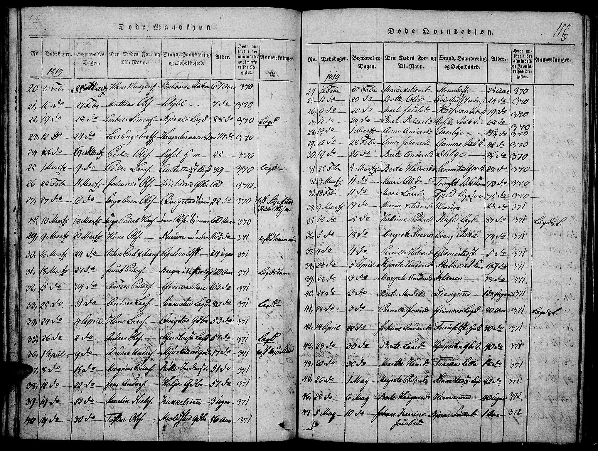 Toten prestekontor, SAH/PREST-102/H/Ha/Haa/L0009: Parish register (official) no. 9, 1814-1820, p. 116