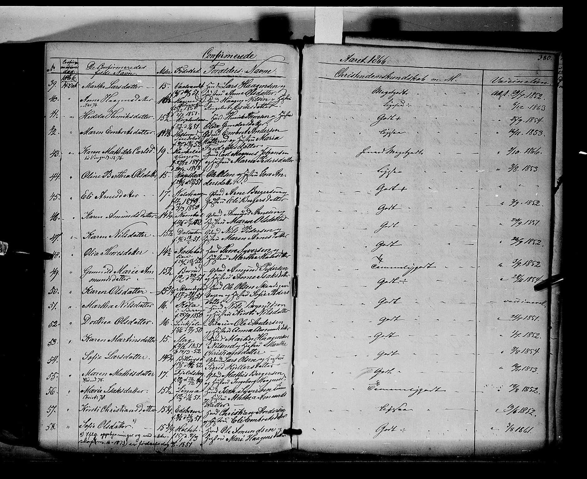 Eidskog prestekontor, AV/SAH-PREST-026/H/Ha/Haa/L0001: Parish register (official) no. 1, 1860-1867, p. 380