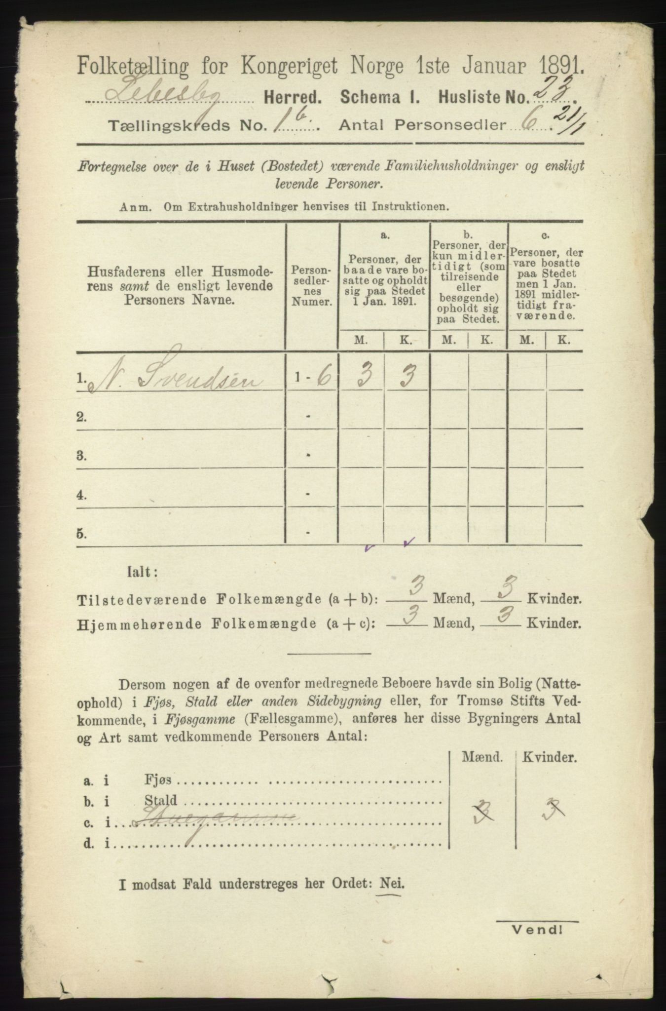 RA, 1891 census for 2022 Lebesby, 1891, p. 101