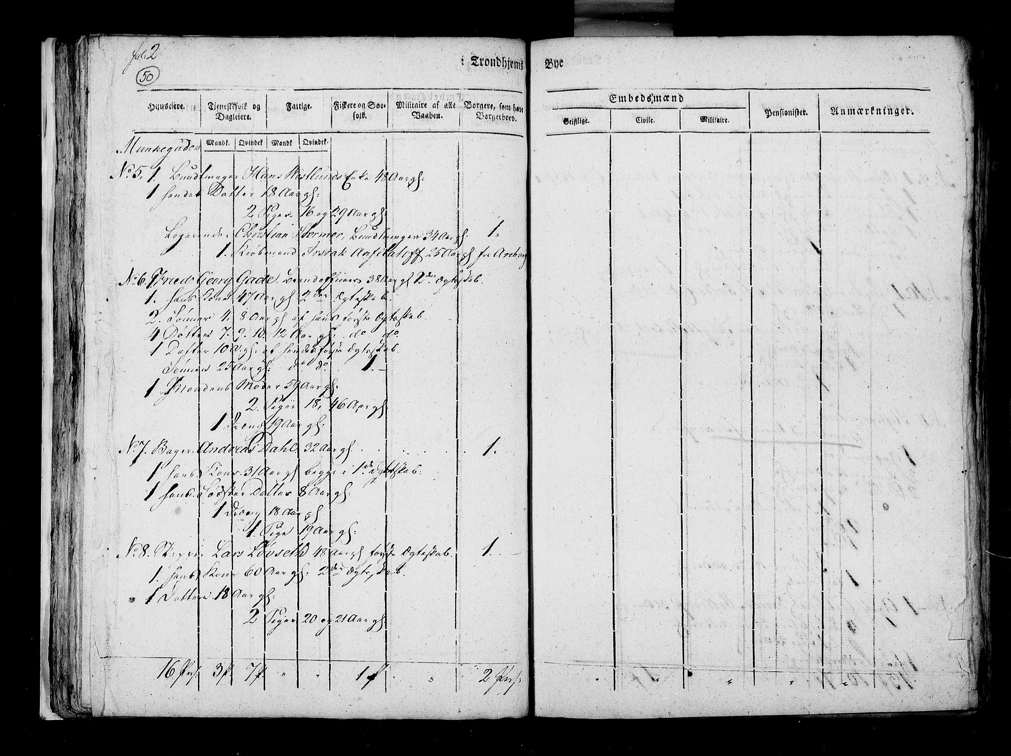 RA, Census 1815, vol. 5: Trondheim, 1815, p. 51