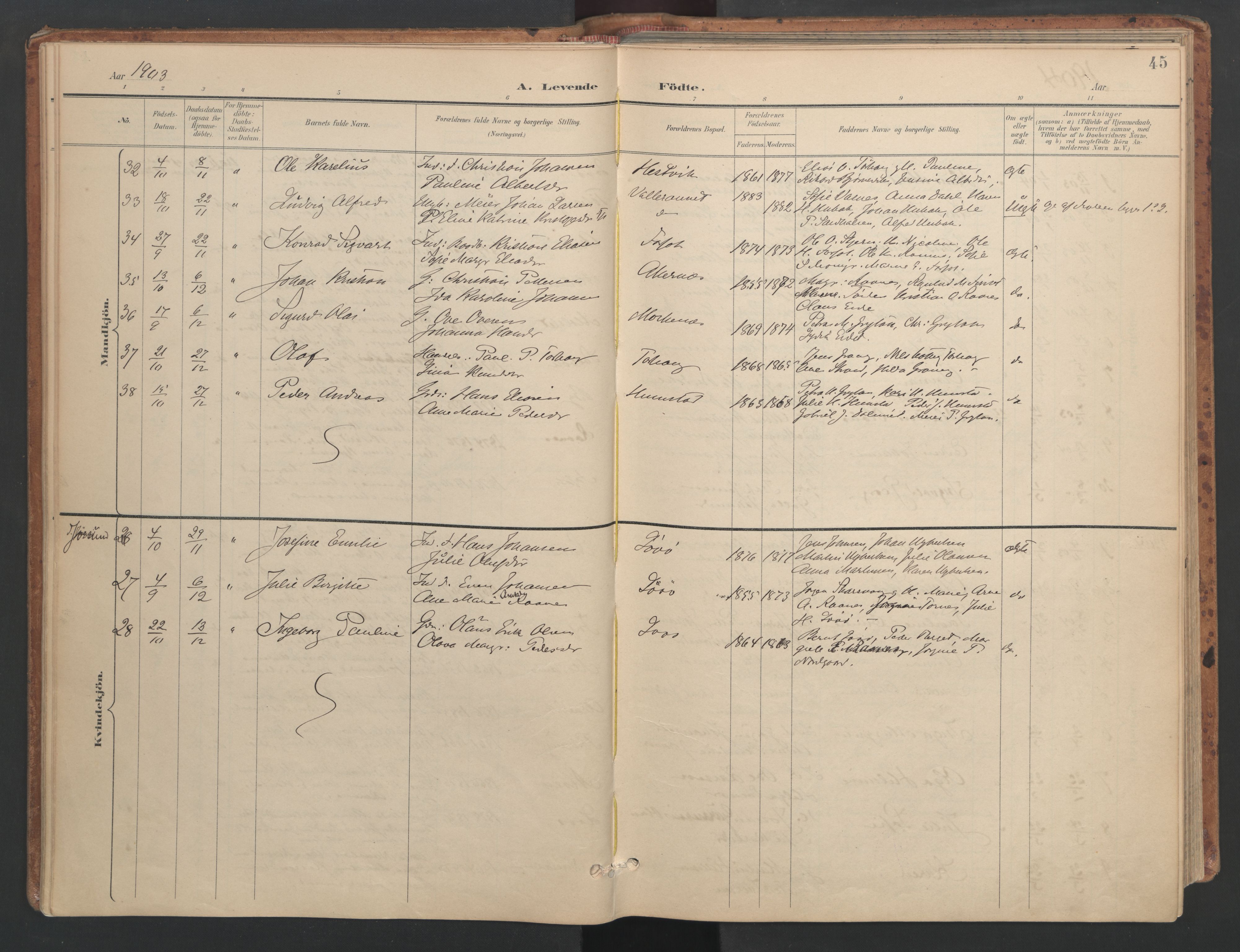 Ministerialprotokoller, klokkerbøker og fødselsregistre - Sør-Trøndelag, SAT/A-1456/655/L0681: Parish register (official) no. 655A10, 1895-1907, p. 45