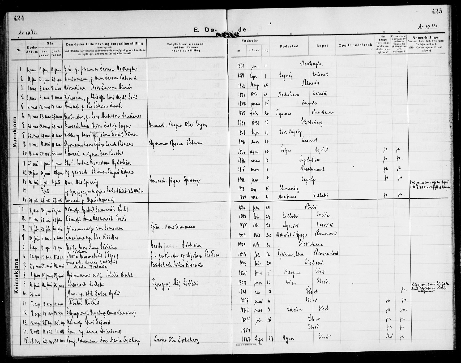 Stord sokneprestembete, AV/SAB-A-78201/H/Hab: Parish register (copy) no. A 5, 1933-1945, p. 424-425