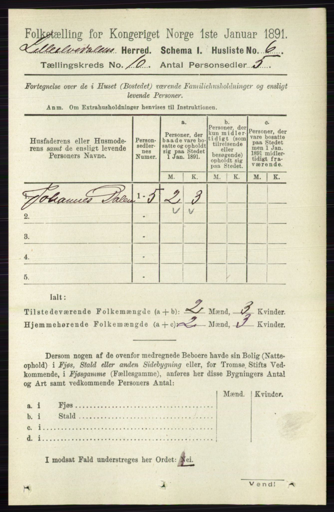 RA, 1891 census for 0438 Lille Elvedalen, 1891, p. 3359