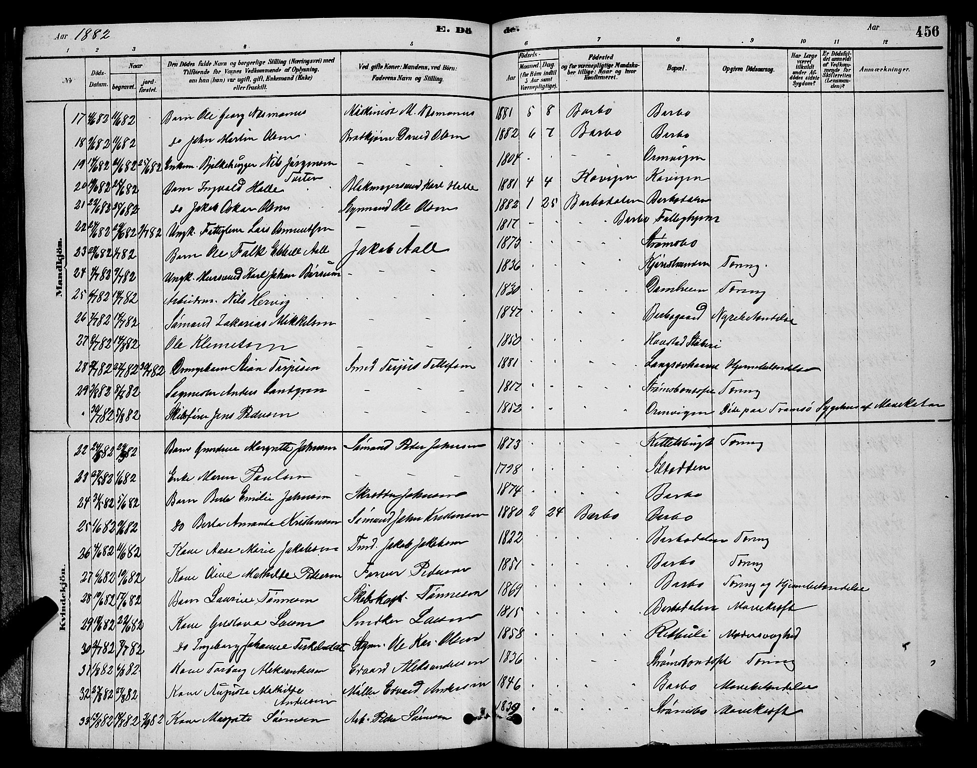 Barbu sokneprestkontor, AV/SAK-1111-0003/F/Fb/L0001: Parish register (copy) no. B 1, 1878-1890, p. 456