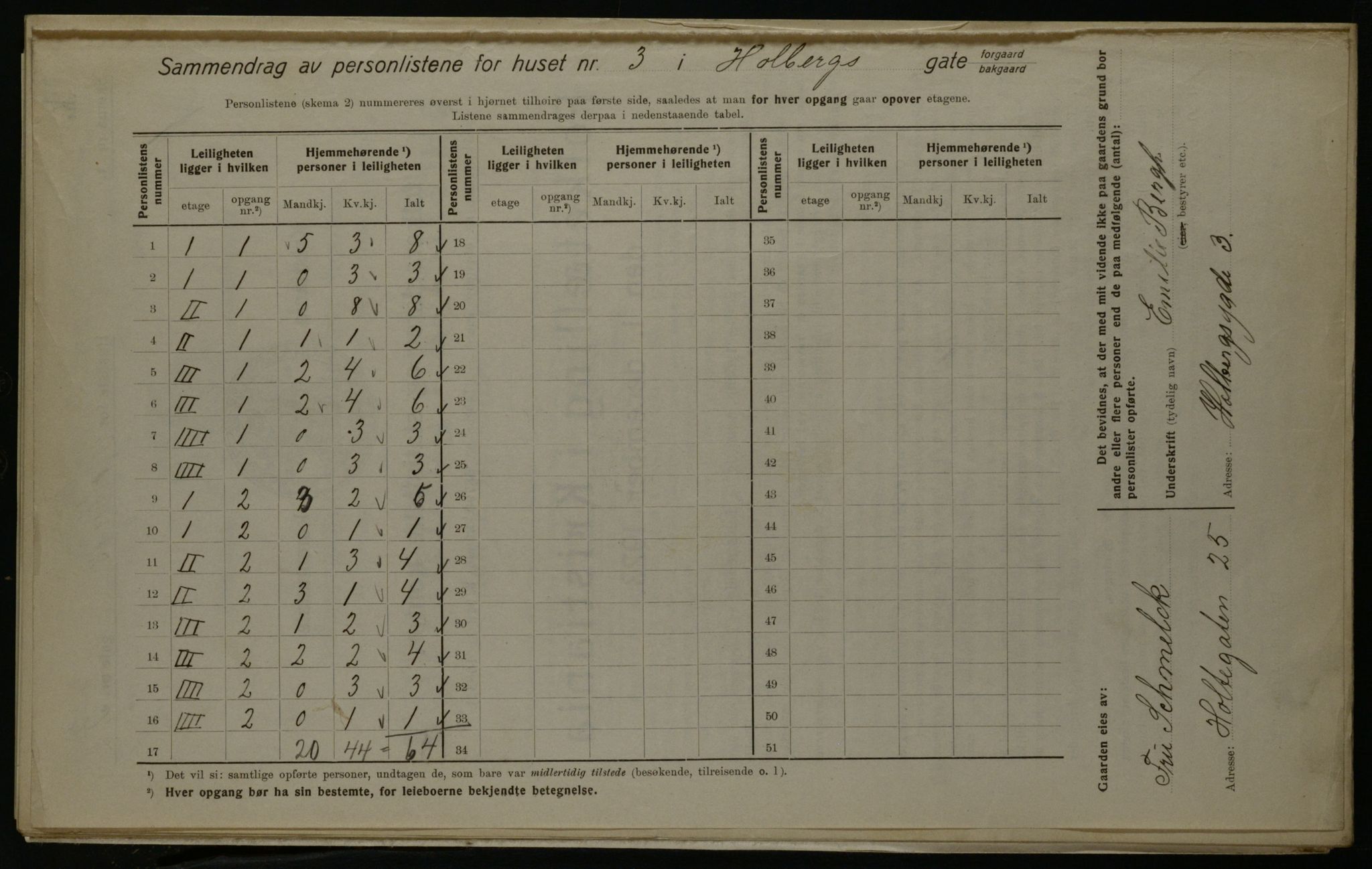 OBA, Municipal Census 1923 for Kristiania, 1923, p. 45082