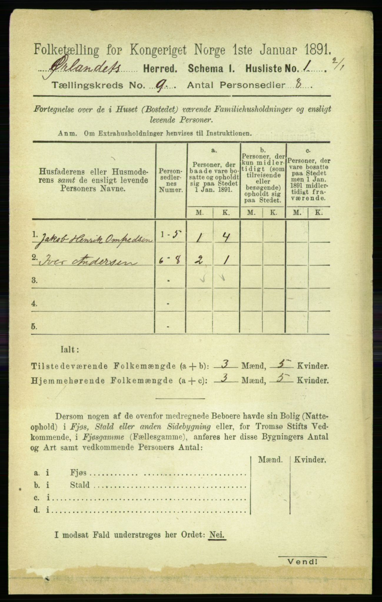 RA, 1891 census for 1621 Ørland, 1891, p. 3747