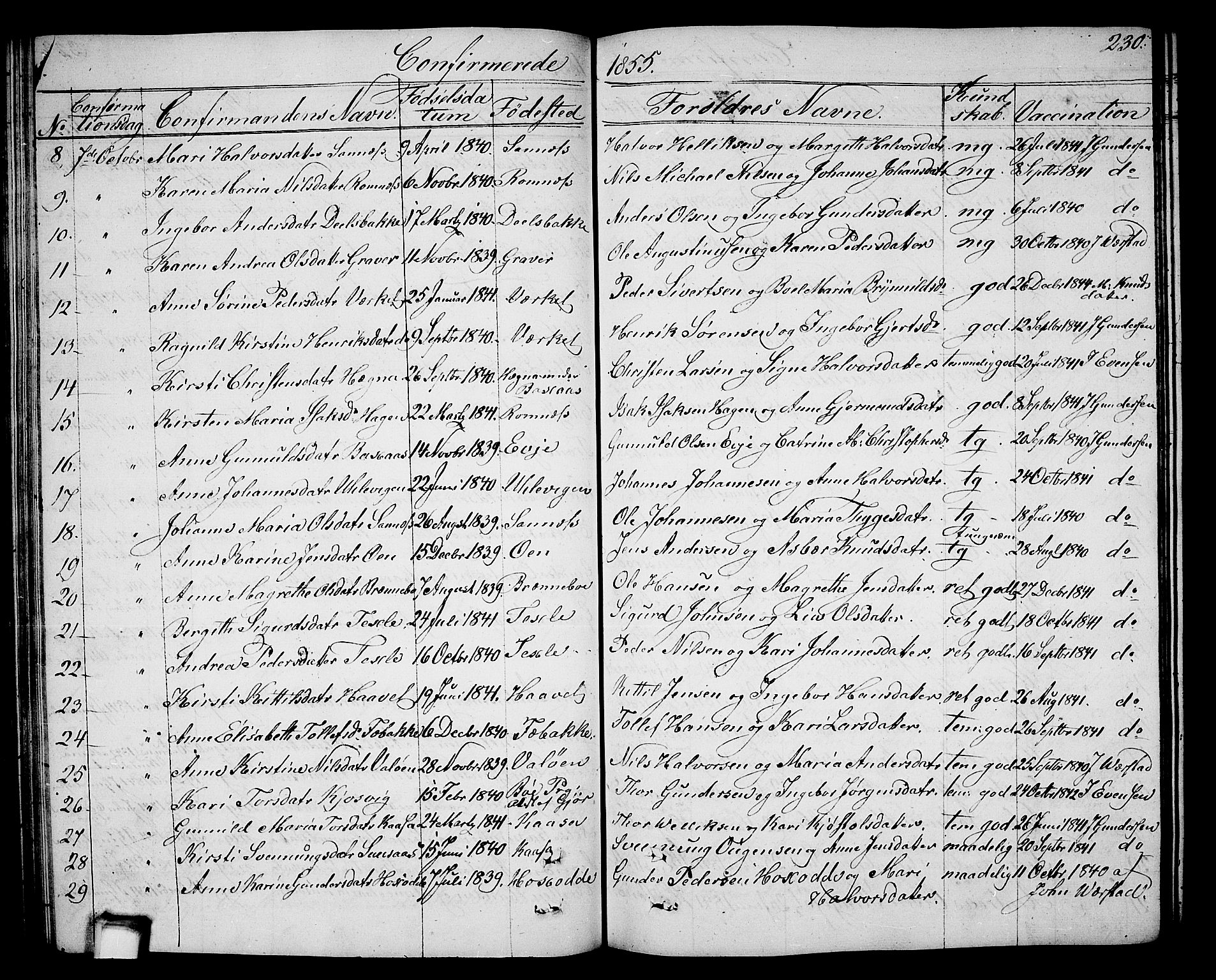 Holla kirkebøker, AV/SAKO-A-272/G/Ga/L0003: Parish register (copy) no. I 3, 1849-1866, p. 230