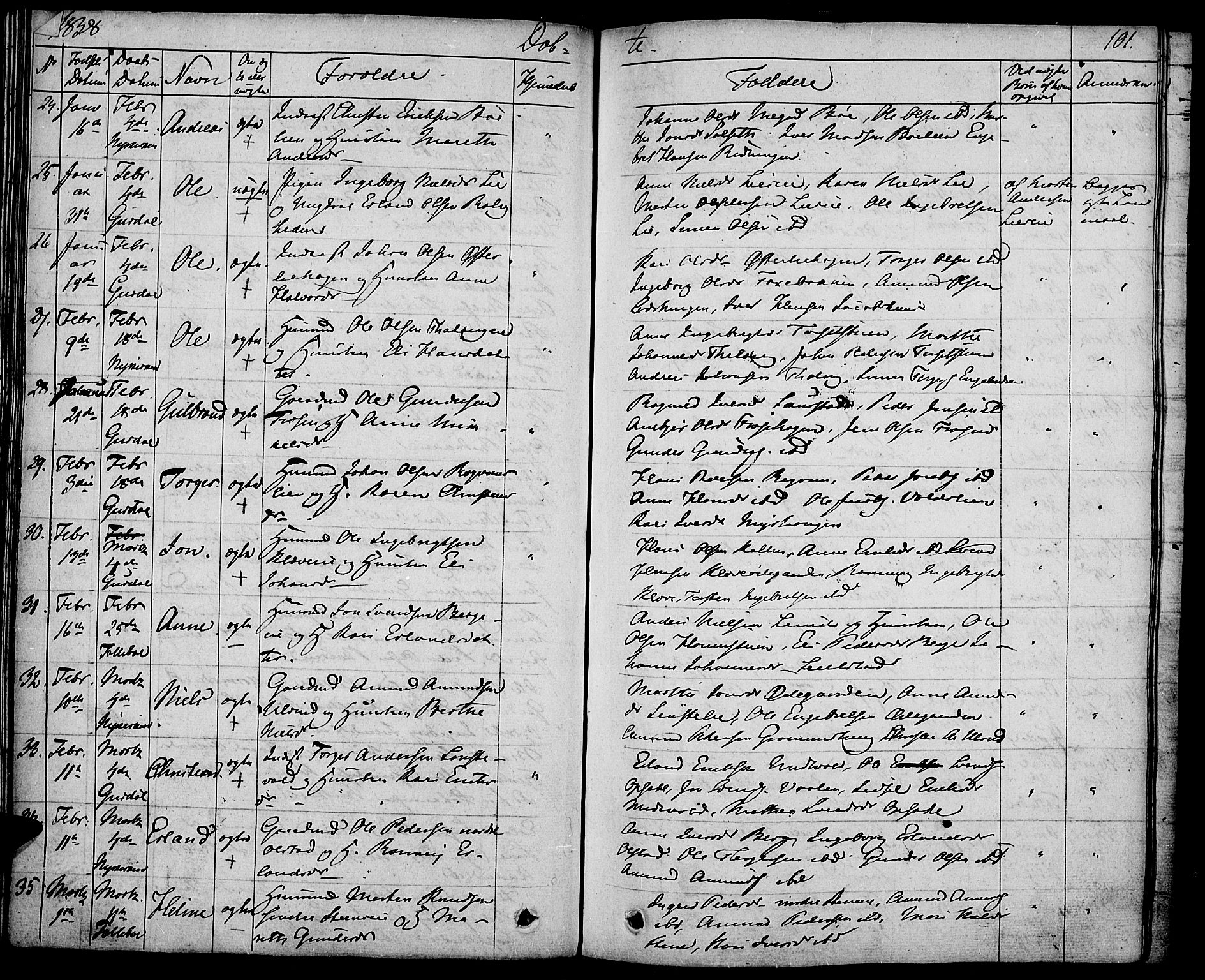 Gausdal prestekontor, SAH/PREST-090/H/Ha/Haa/L0006: Parish register (official) no. 6, 1830-1839, p. 101