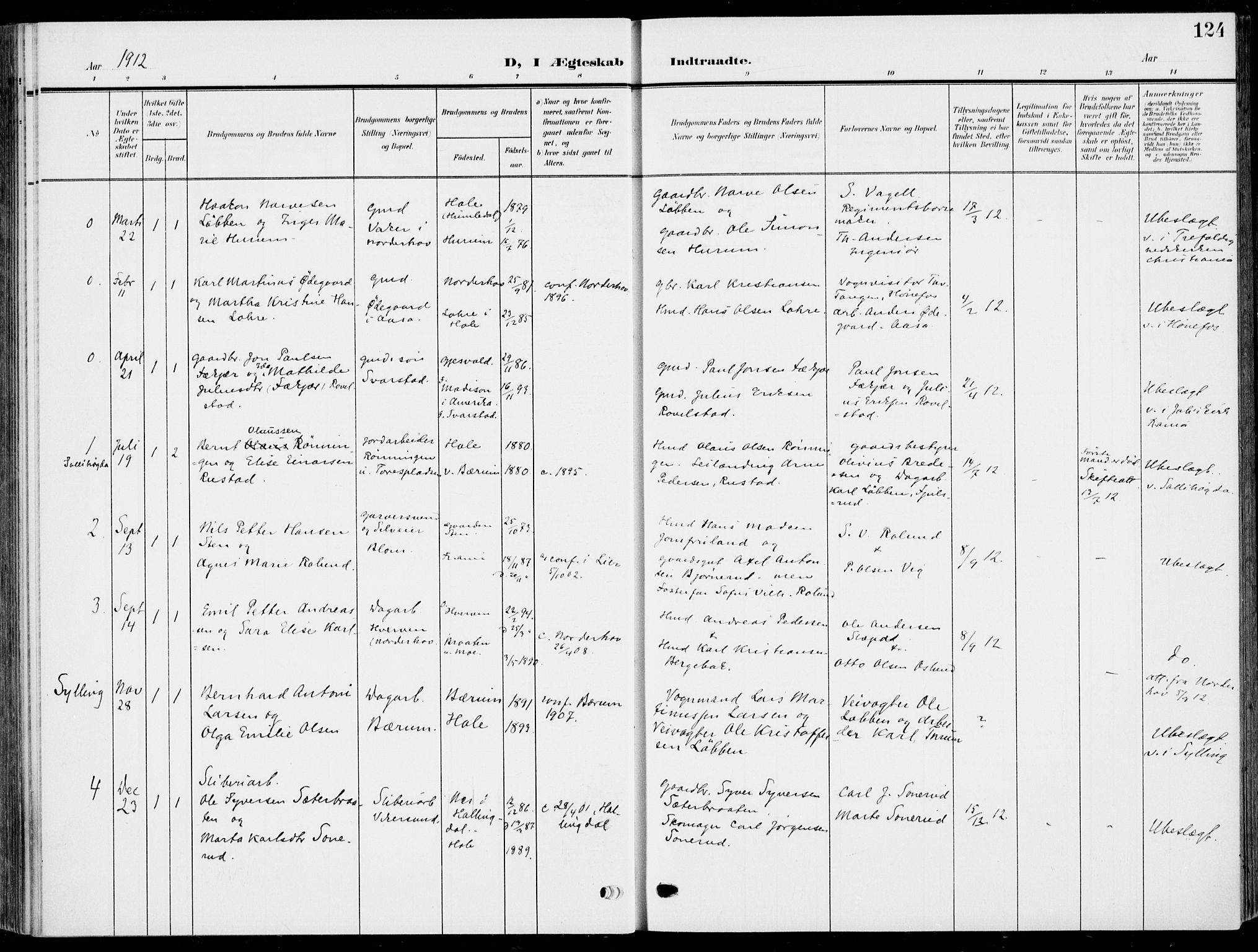 Hole kirkebøker, SAKO/A-228/F/Fa/L0010: Parish register (official) no. I 10, 1907-1917, p. 124