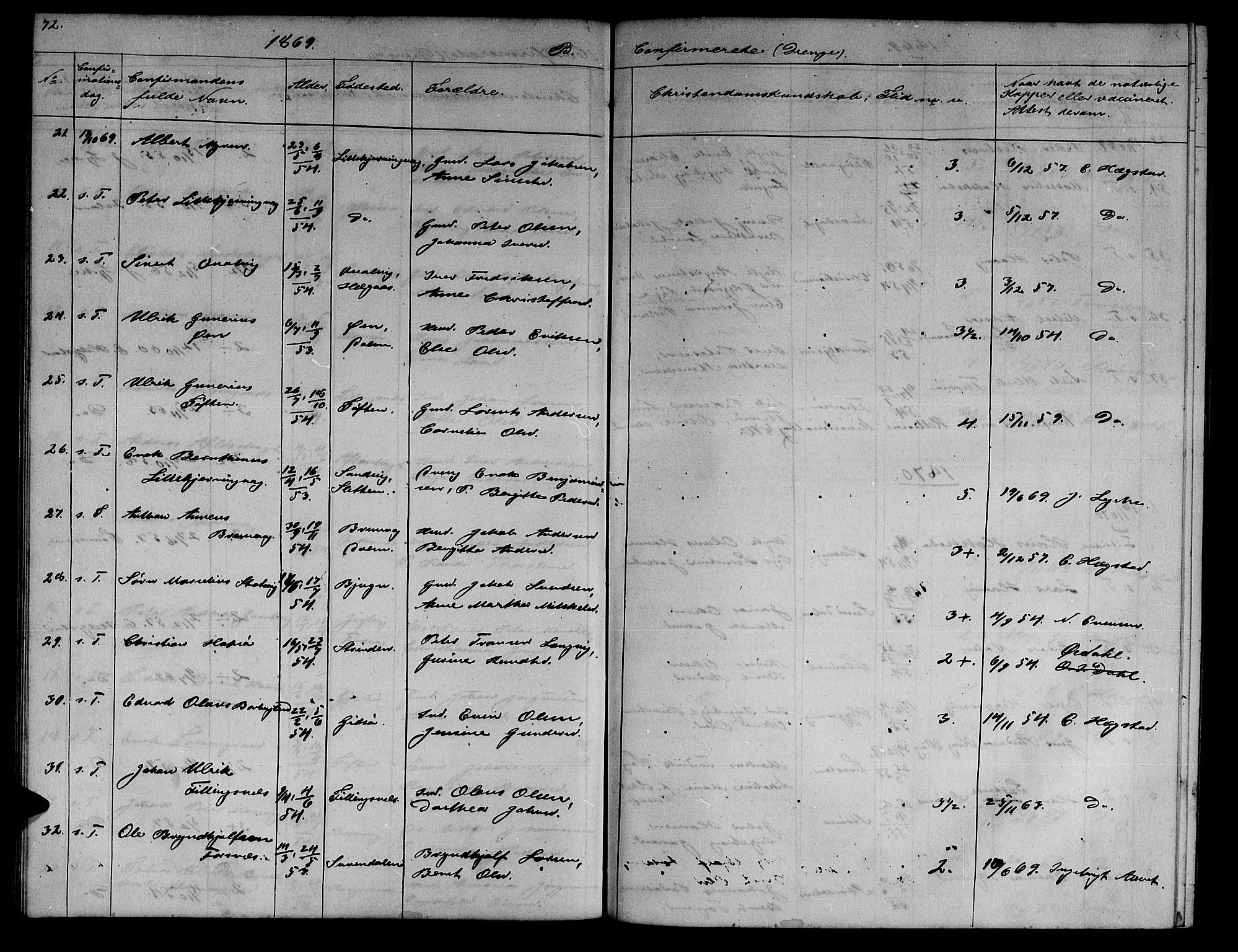 Ministerialprotokoller, klokkerbøker og fødselsregistre - Sør-Trøndelag, SAT/A-1456/634/L0539: Parish register (copy) no. 634C01, 1866-1873, p. 72