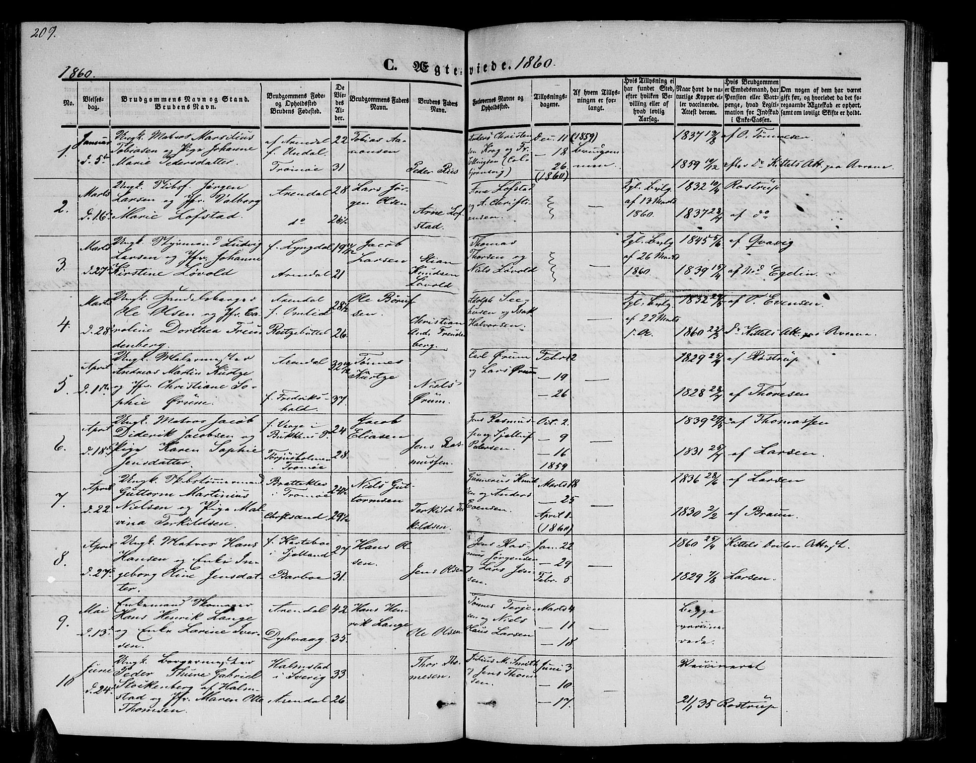 Arendal sokneprestkontor, Trefoldighet, SAK/1111-0040/F/Fb/L0002: Parish register (copy) no. B 2, 1838-1860, p. 209