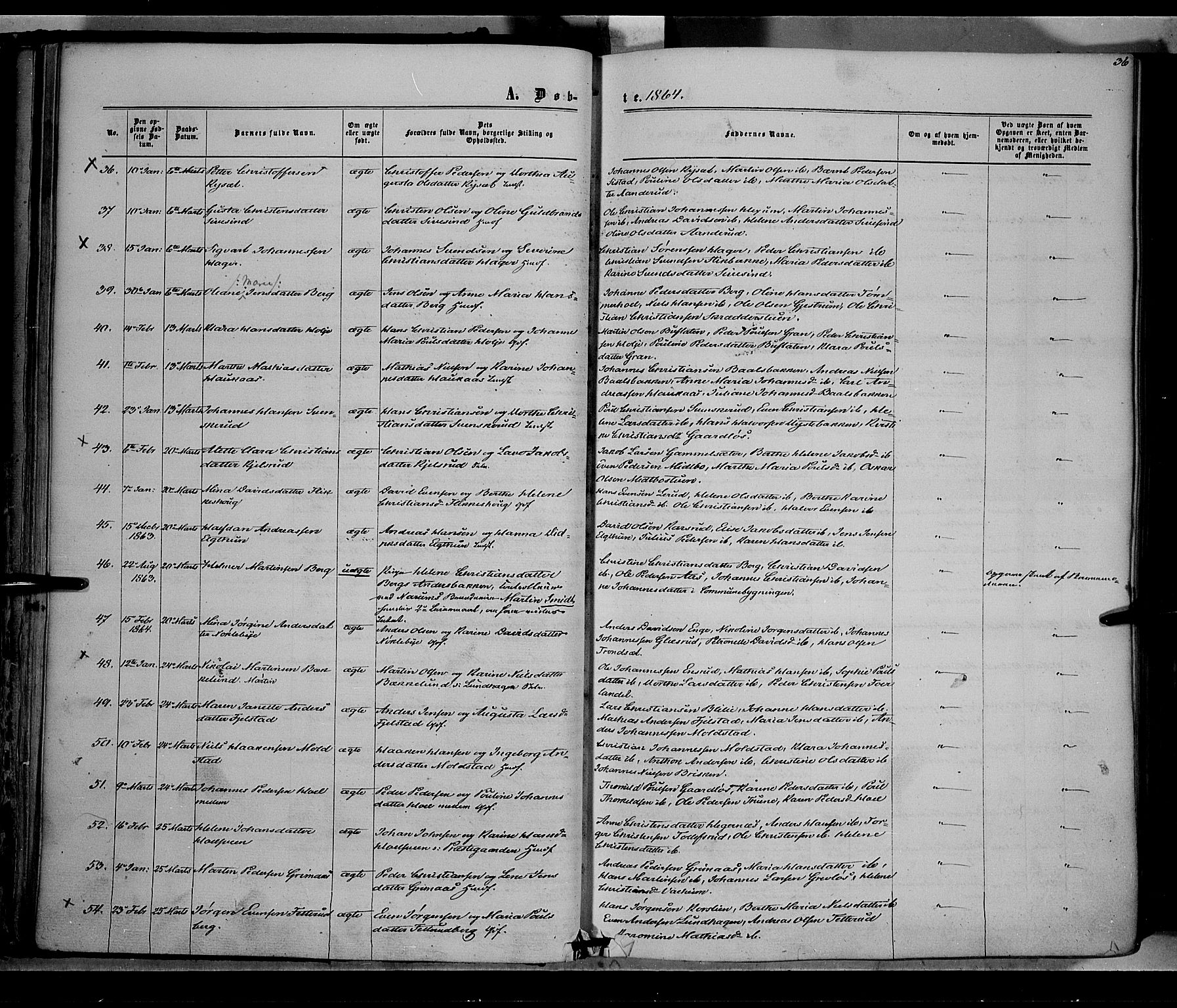 Vestre Toten prestekontor, AV/SAH-PREST-108/H/Ha/Haa/L0007: Parish register (official) no. 7, 1862-1869, p. 36