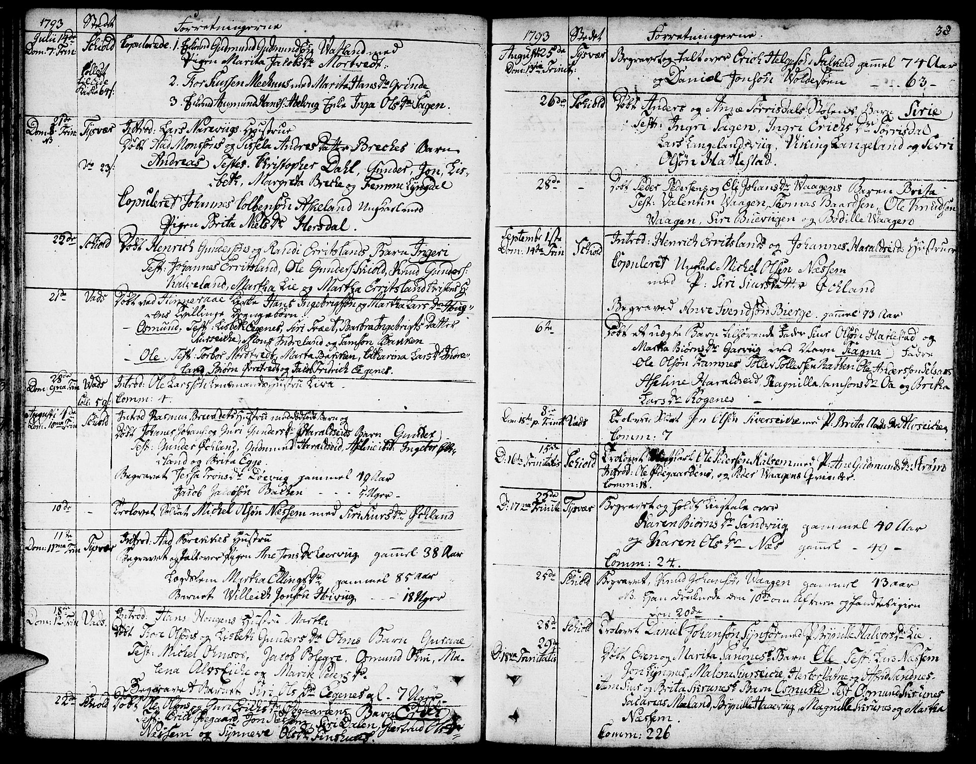 Skjold sokneprestkontor, AV/SAST-A-101847/H/Ha/Haa/L0002: Parish register (official) no. A 2, 1786-1815, p. 38