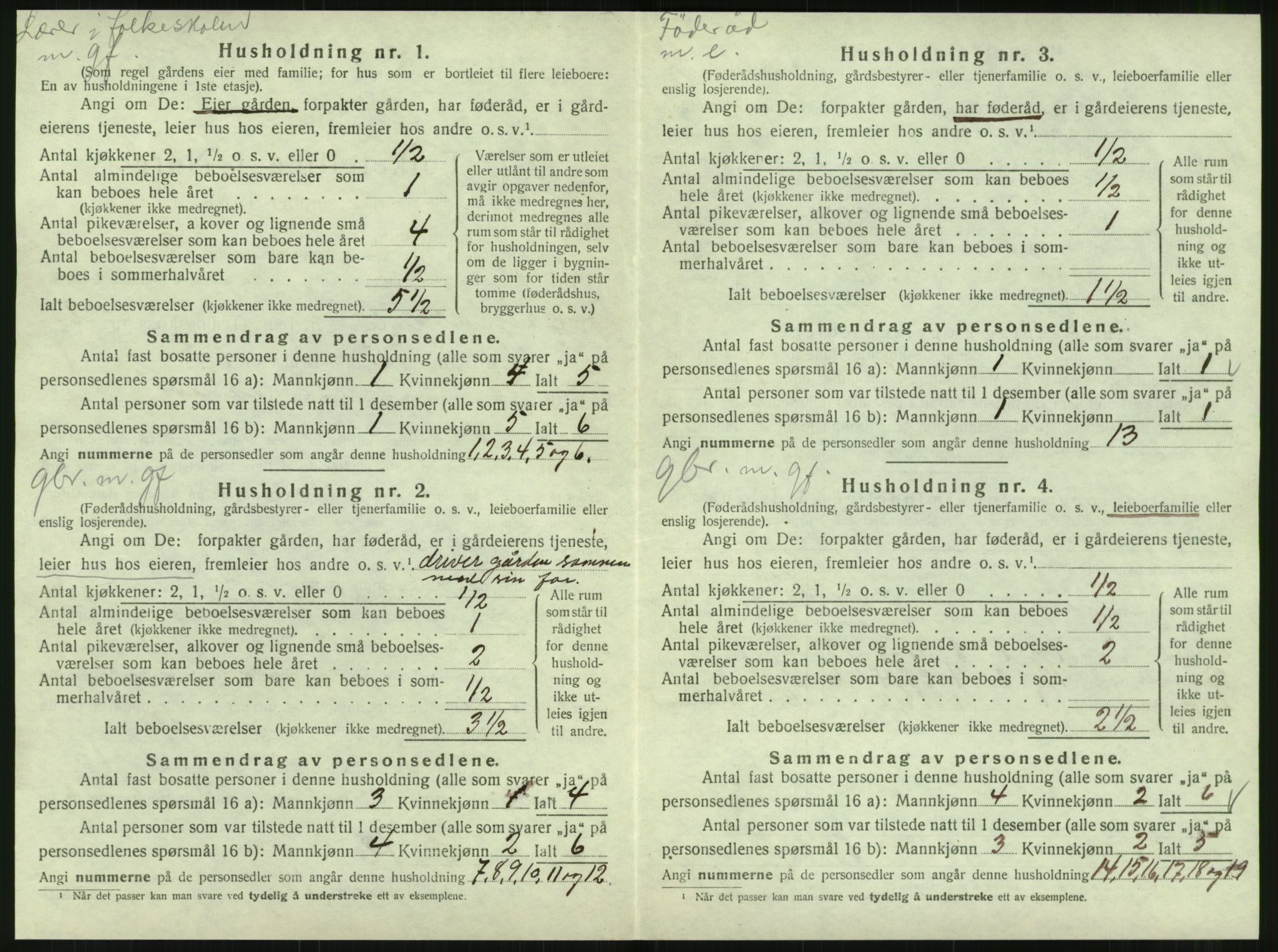 SAT, 1920 census for Hattfjelldal, 1920, p. 97