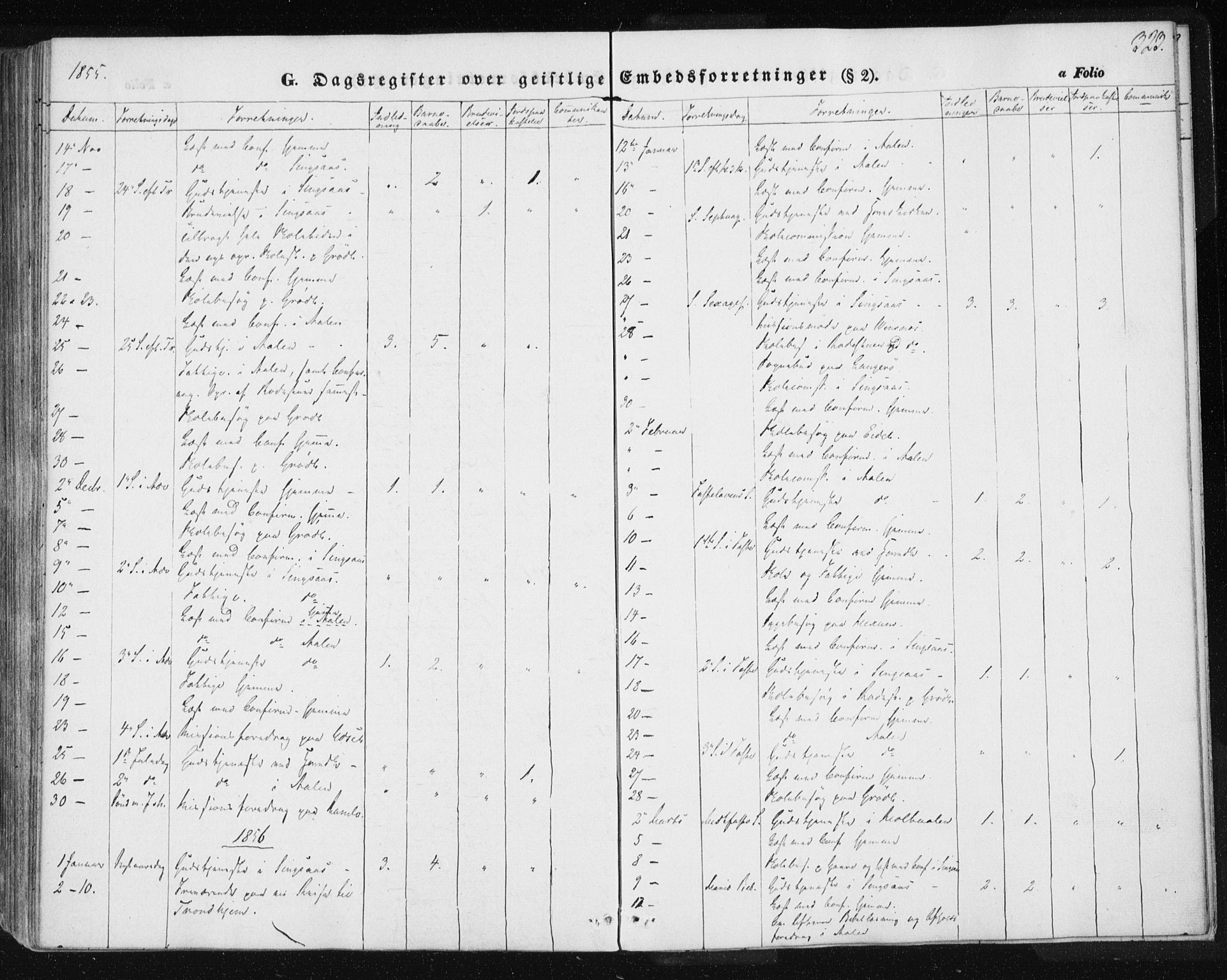 Ministerialprotokoller, klokkerbøker og fødselsregistre - Sør-Trøndelag, SAT/A-1456/685/L0963: Parish register (official) no. 685A06 /1, 1846-1859, p. 323
