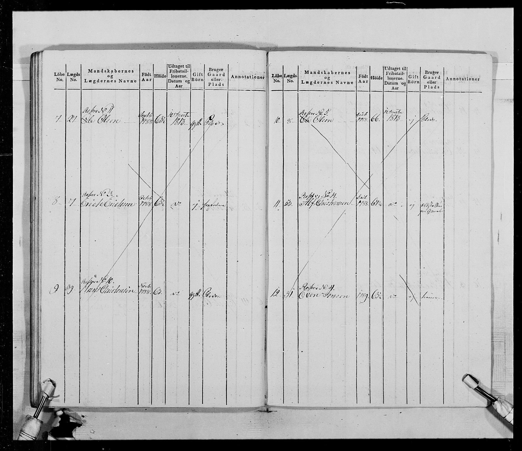 Generalitets- og kommissariatskollegiet, Det kongelige norske kommissariatskollegium, AV/RA-EA-5420/E/Eh/L0014: 3. Sønnafjelske dragonregiment, 1776-1813, p. 228