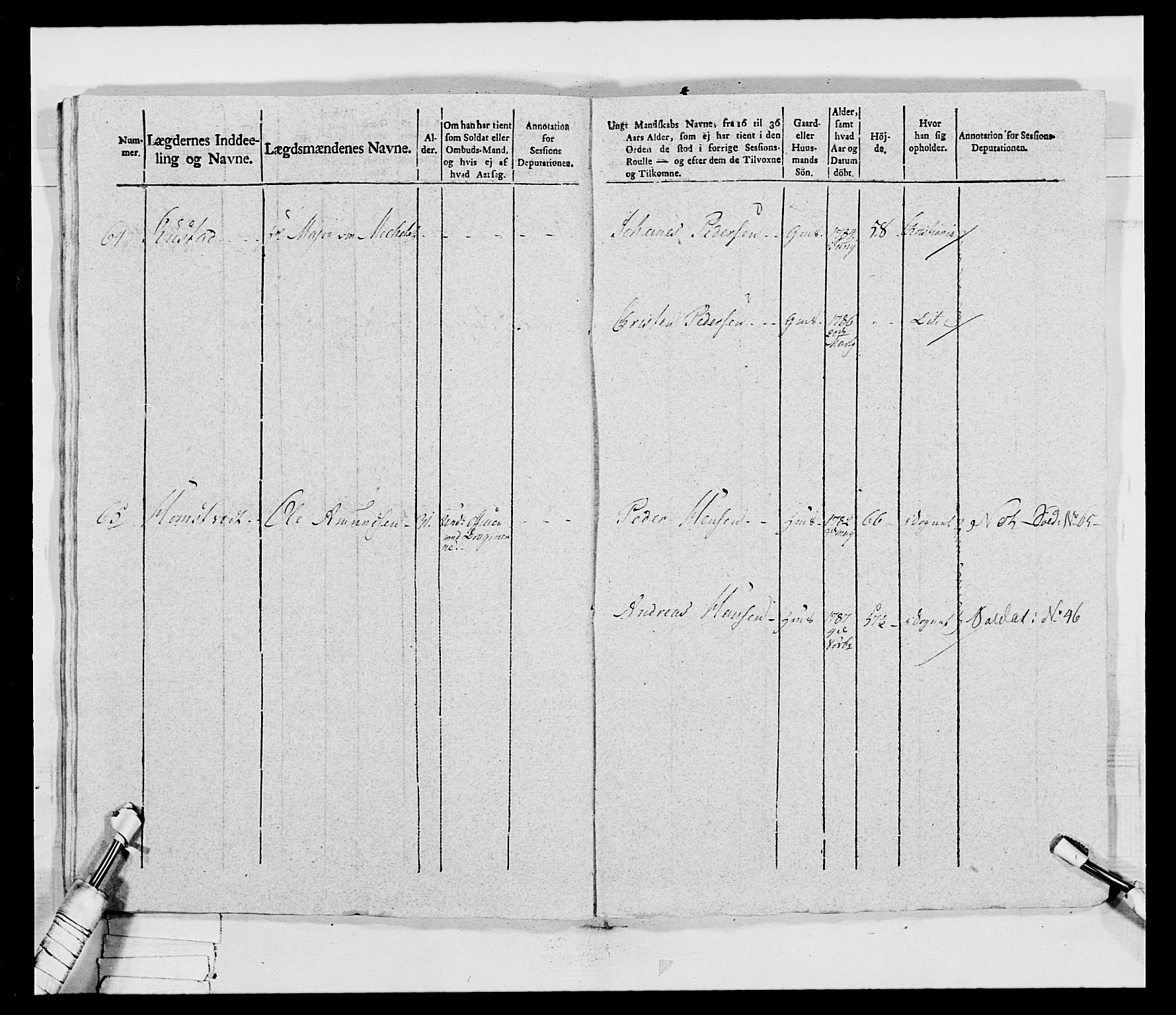 Generalitets- og kommissariatskollegiet, Det kongelige norske kommissariatskollegium, AV/RA-EA-5420/E/Eh/L0032b: Nordafjelske gevorbne infanteriregiment, 1806, p. 218