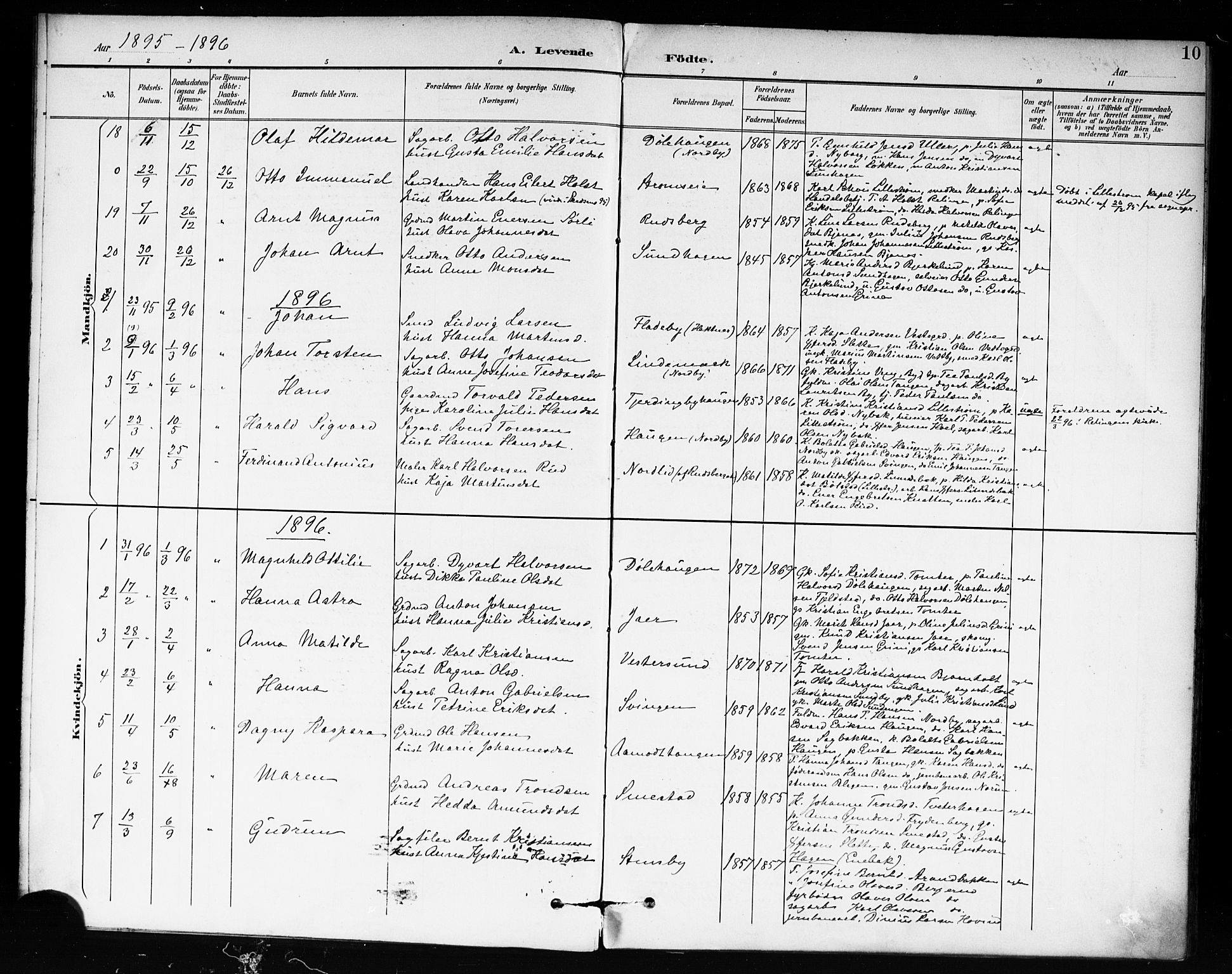 Fet prestekontor Kirkebøker, AV/SAO-A-10370a/F/Fb/L0002: Parish register (official) no. II 2, 1892-1904, p. 10