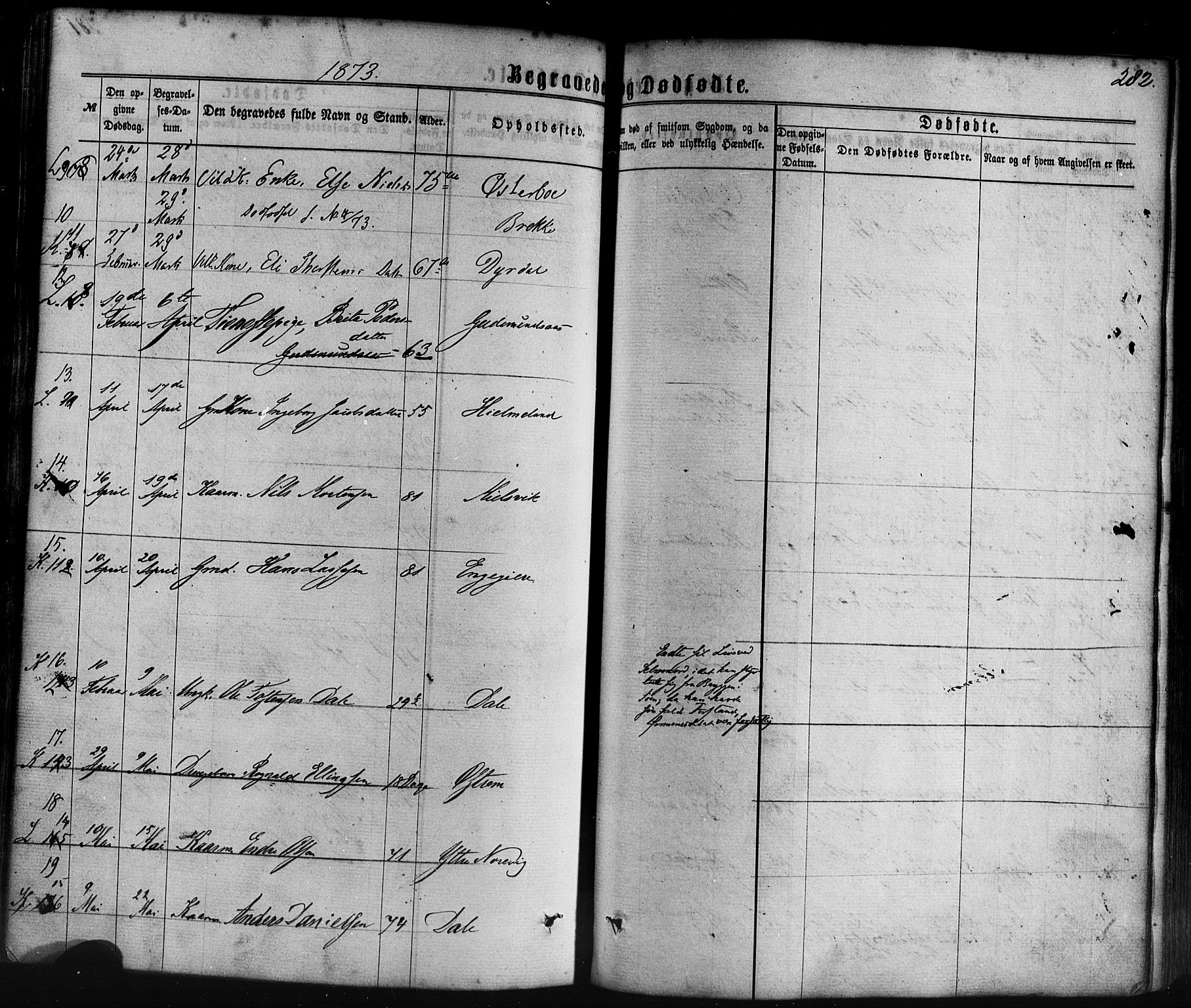 Lavik sokneprestembete, AV/SAB-A-80901: Parish register (official) no. A 4, 1864-1881, p. 282