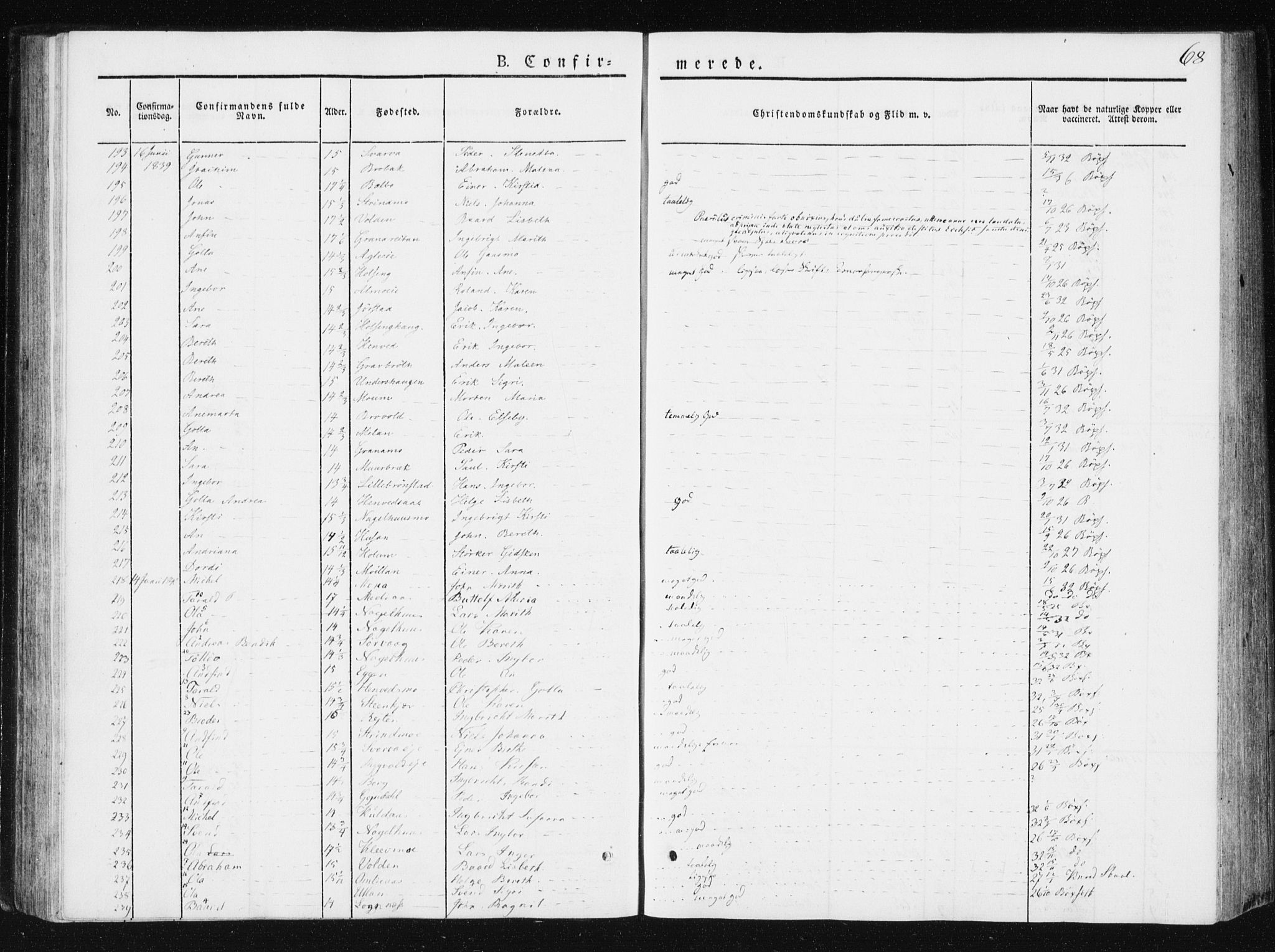 Ministerialprotokoller, klokkerbøker og fødselsregistre - Nord-Trøndelag, SAT/A-1458/749/L0470: Parish register (official) no. 749A04, 1834-1853, p. 68