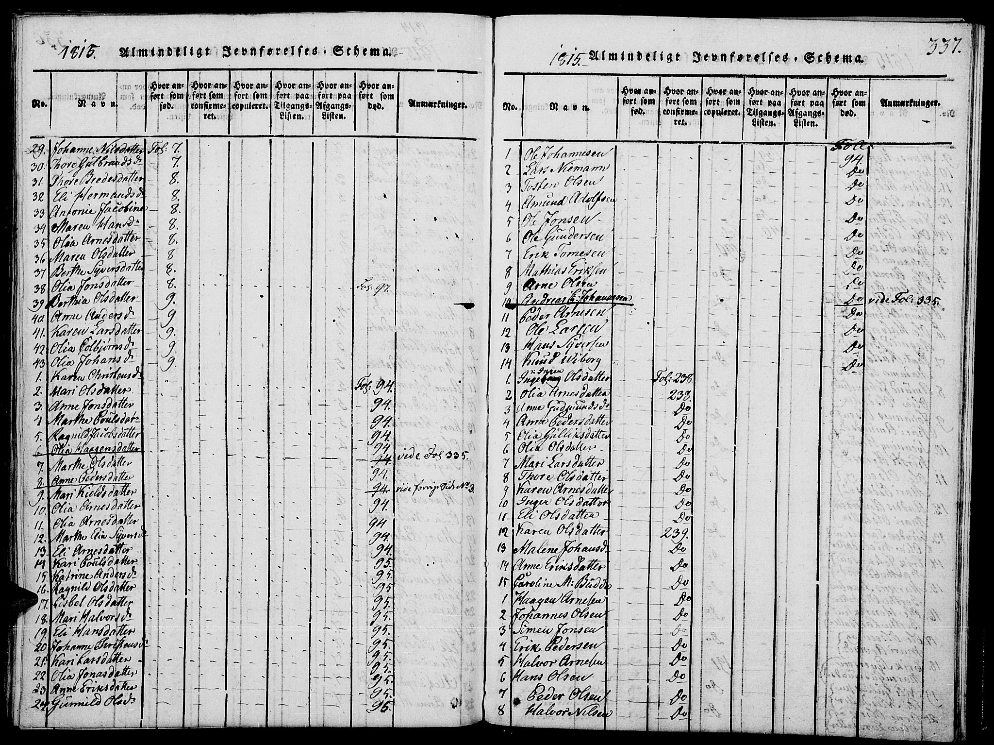 Grue prestekontor, SAH/PREST-036/H/Ha/Hab/L0001: Parish register (copy) no. 1, 1814-1841, p. 337