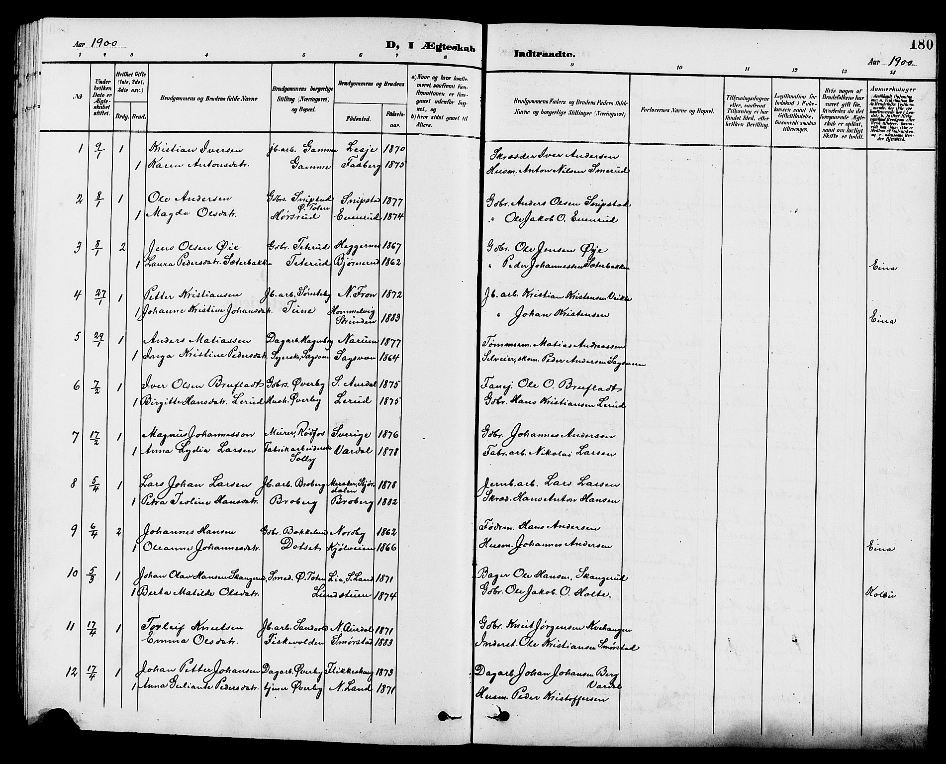 Vestre Toten prestekontor, SAH/PREST-108/H/Ha/Hab/L0010: Parish register (copy) no. 10, 1900-1912, p. 180