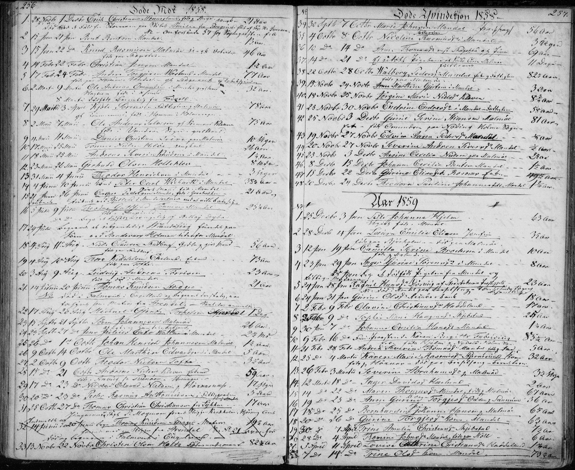 Mandal sokneprestkontor, SAK/1111-0030/F/Fb/Fba/L0008: Parish register (copy) no. B 2, 1854-1868, p. 256-257