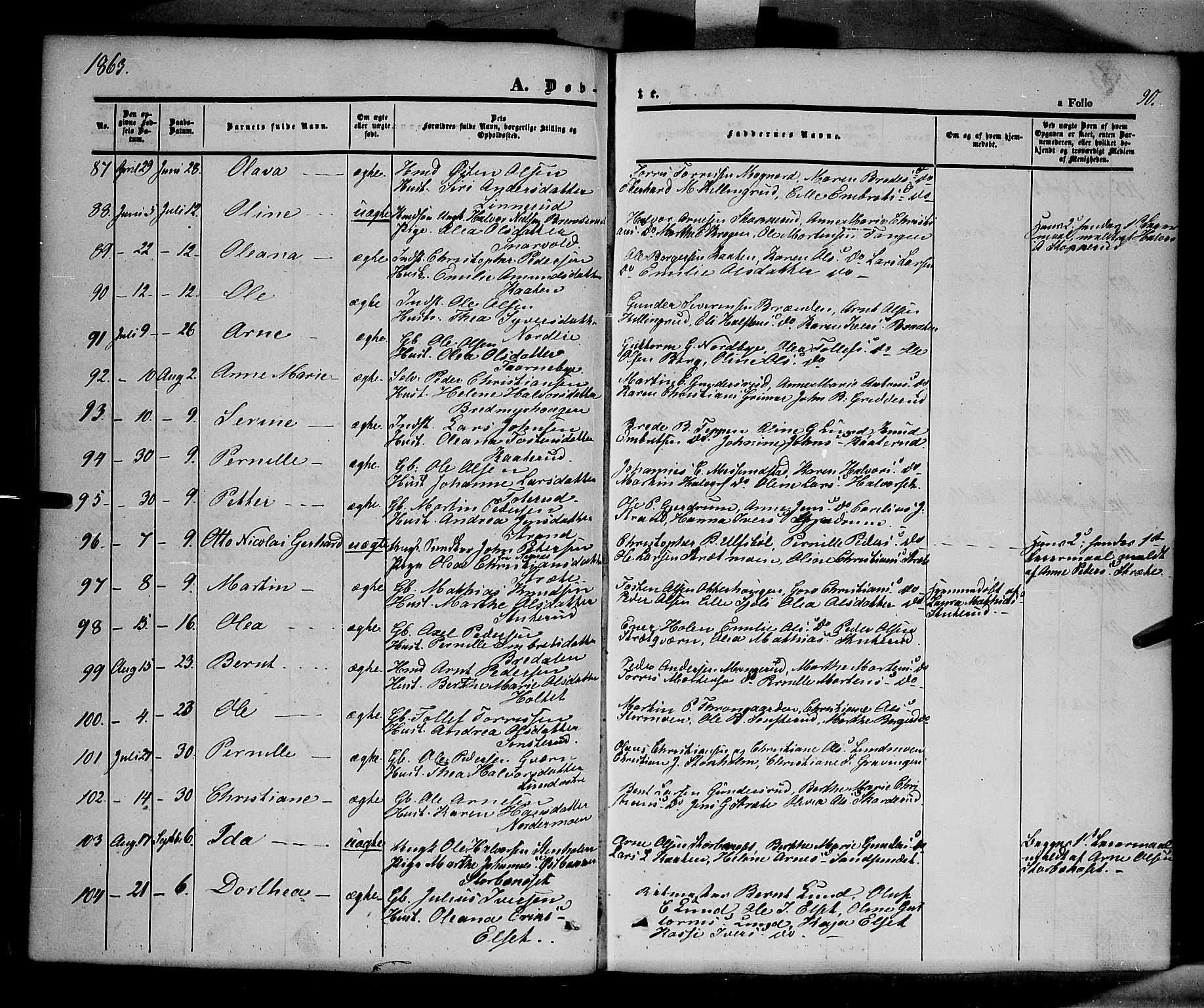 Våler prestekontor, Hedmark, AV/SAH-PREST-040/H/Ha/Haa/L0001: Parish register (official) no. 1, 1849-1878, p. 90