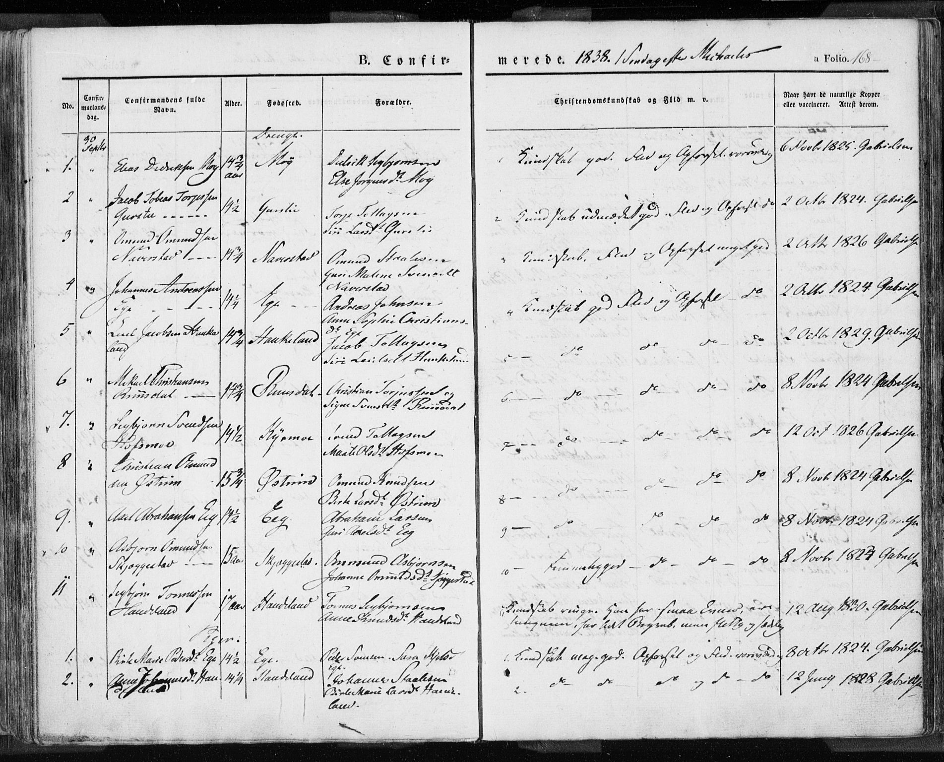 Lund sokneprestkontor, AV/SAST-A-101809/S06/L0007: Parish register (official) no. A 7.1, 1833-1854, p. 168