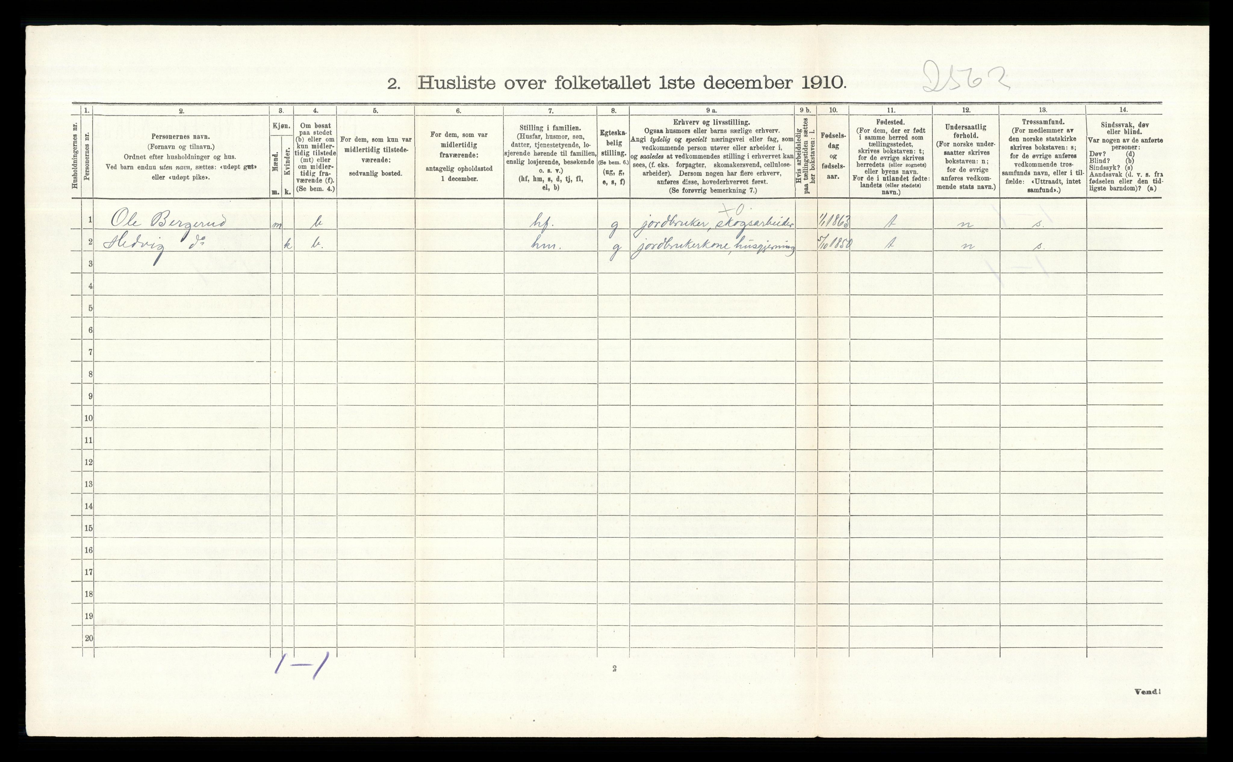 RA, 1910 census for Våler, 1910, p. 1012