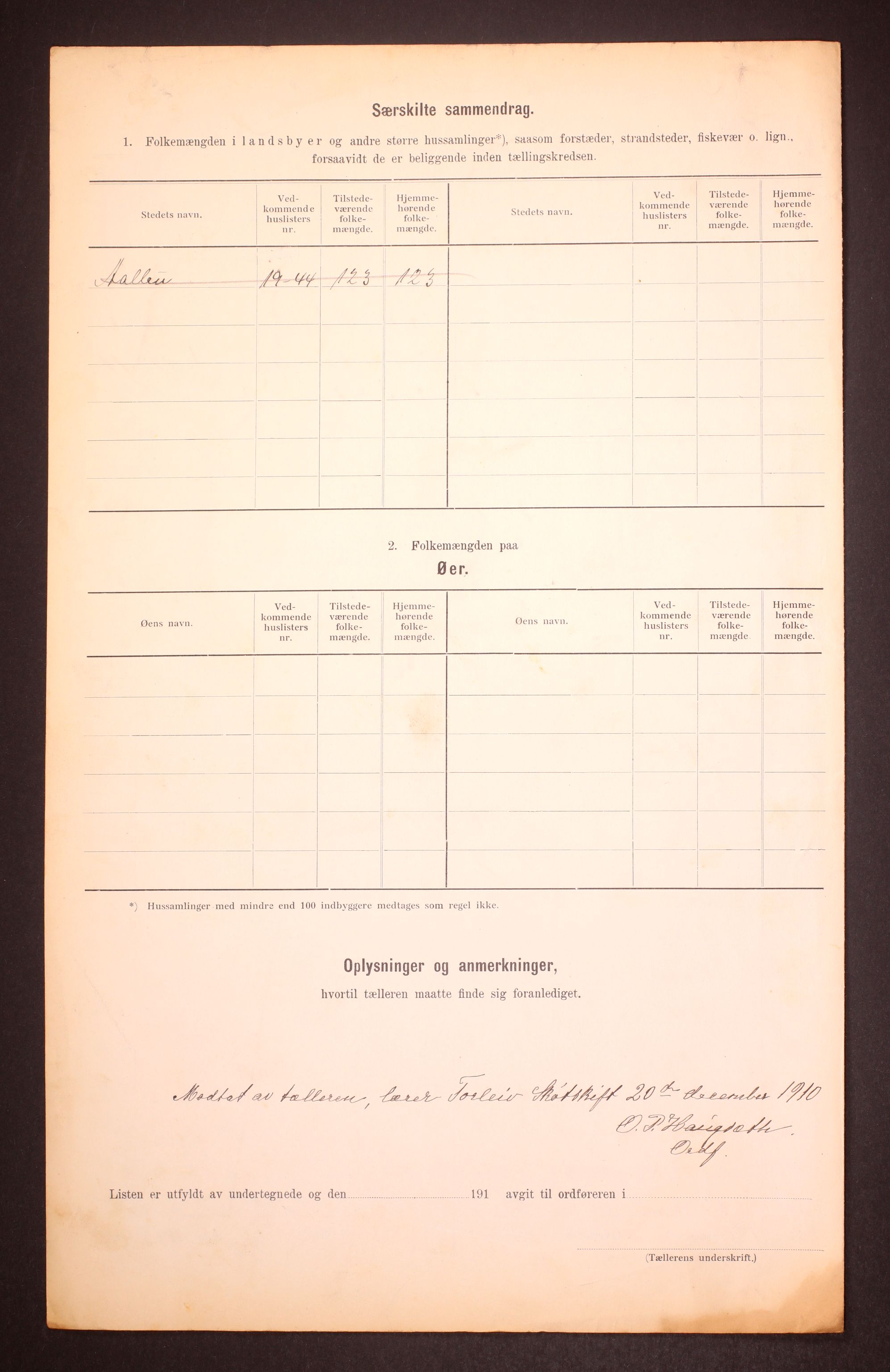 RA, 1910 census for Oppdal, 1910, p. 32