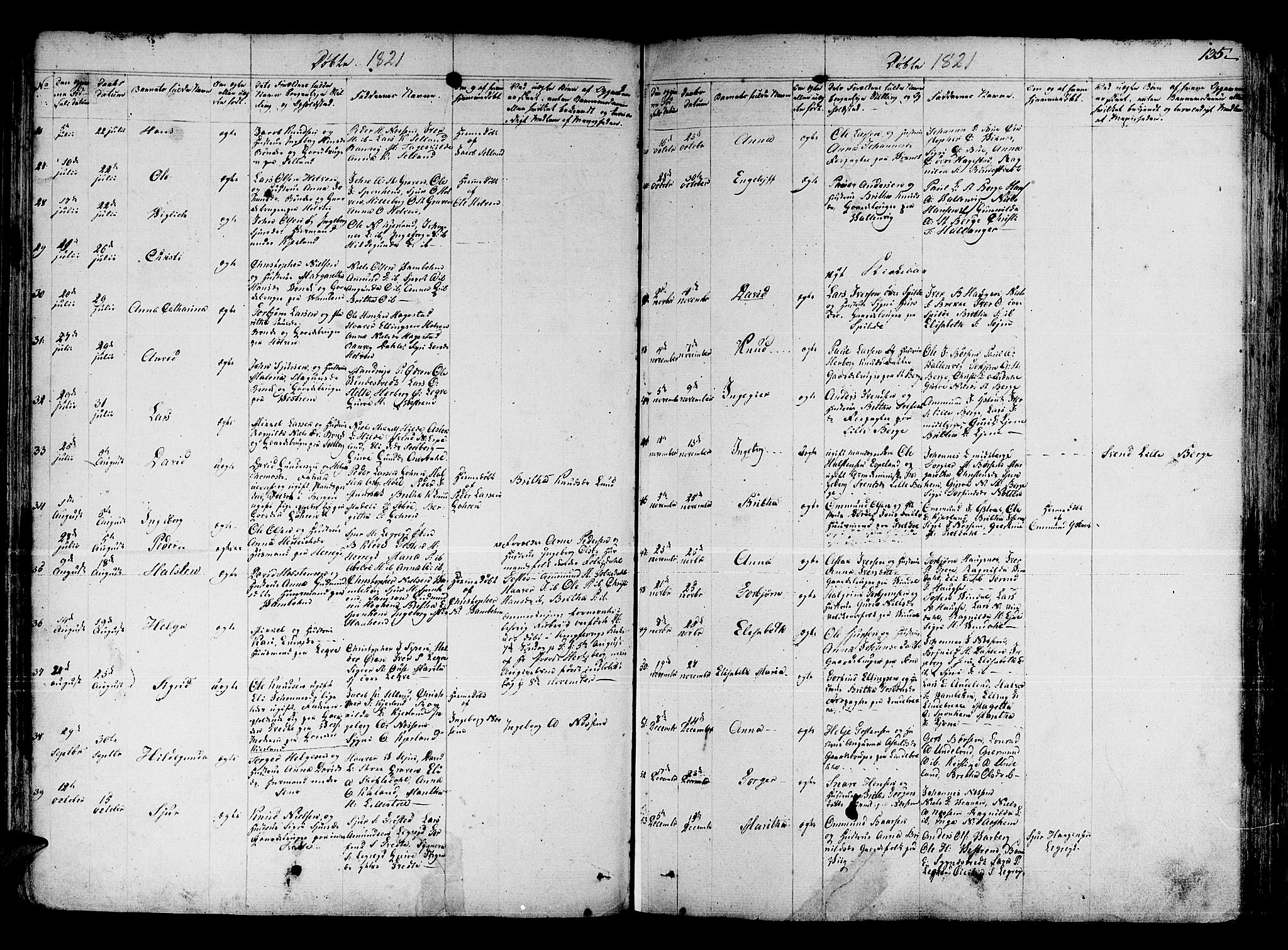 Ulvik sokneprestembete, SAB/A-78801/H/Haa: Parish register (official) no. A 11, 1793-1838, p. 135