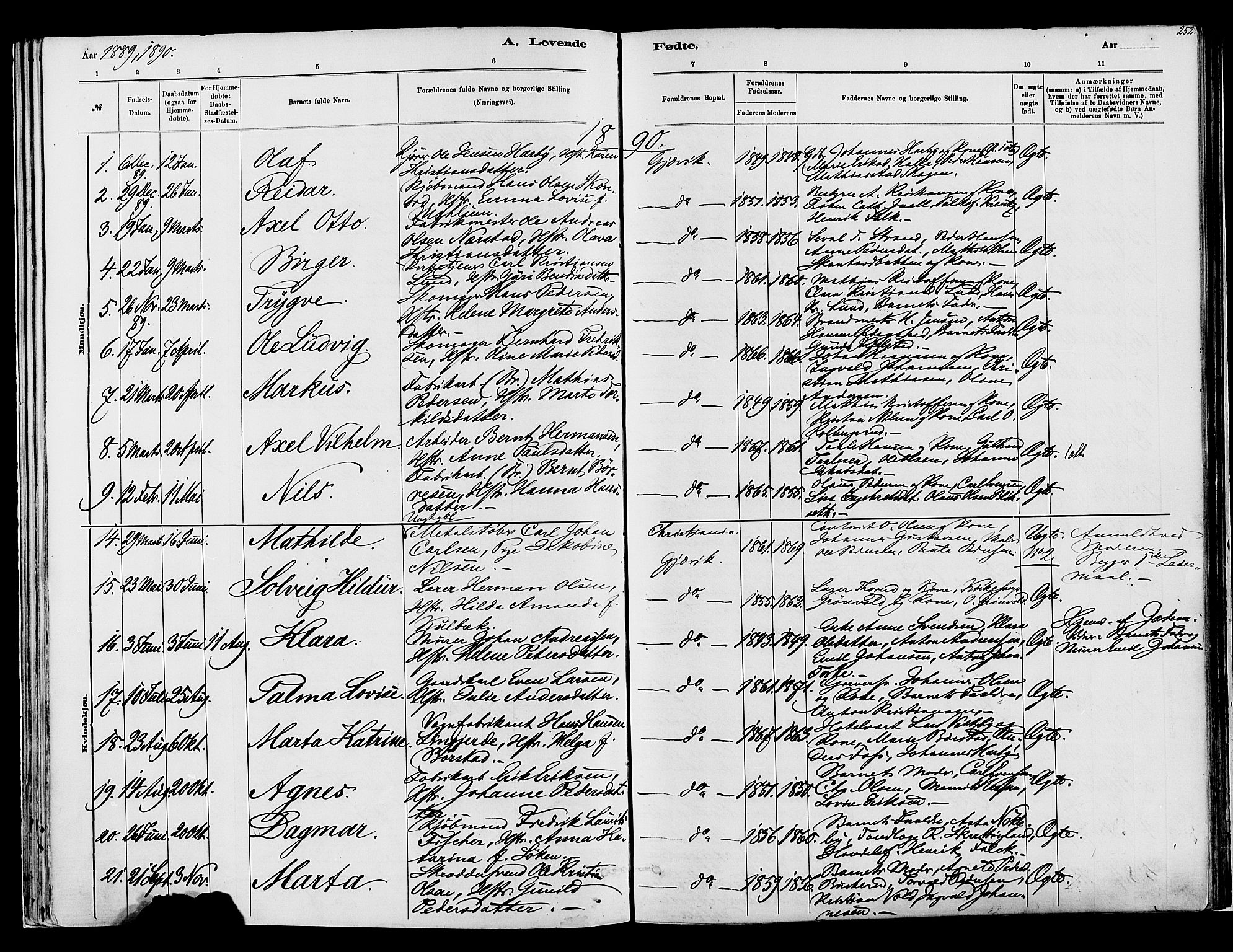 Vardal prestekontor, SAH/PREST-100/H/Ha/Haa/L0008: Parish register (official) no. 8, 1878-1890, p. 252