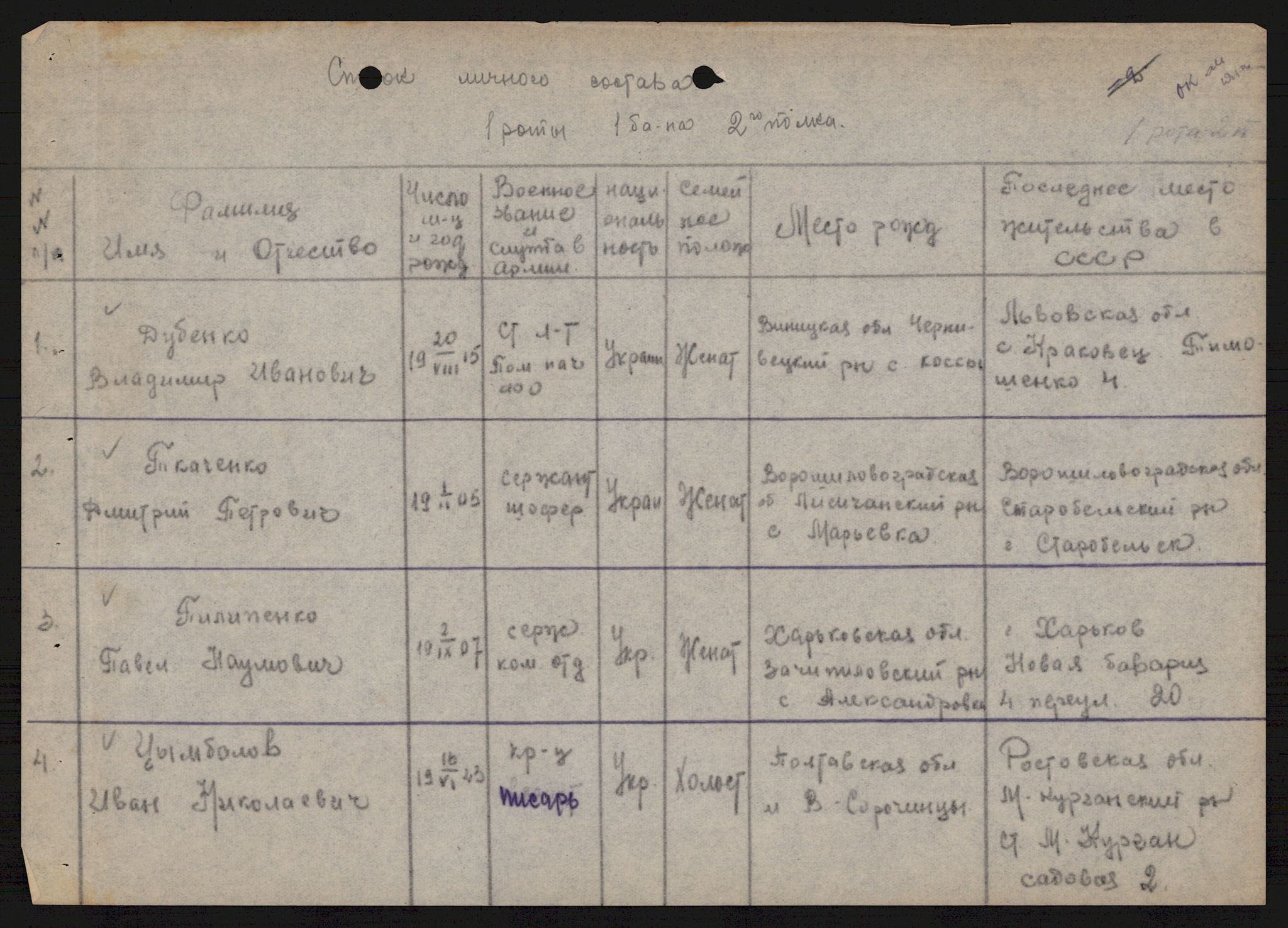 Flyktnings- og fangedirektoratet, Repatrieringskontoret, AV/RA-S-1681/D/Db/L0021: Displaced Persons (DPs) og sivile tyskere, 1945-1948, p. 423