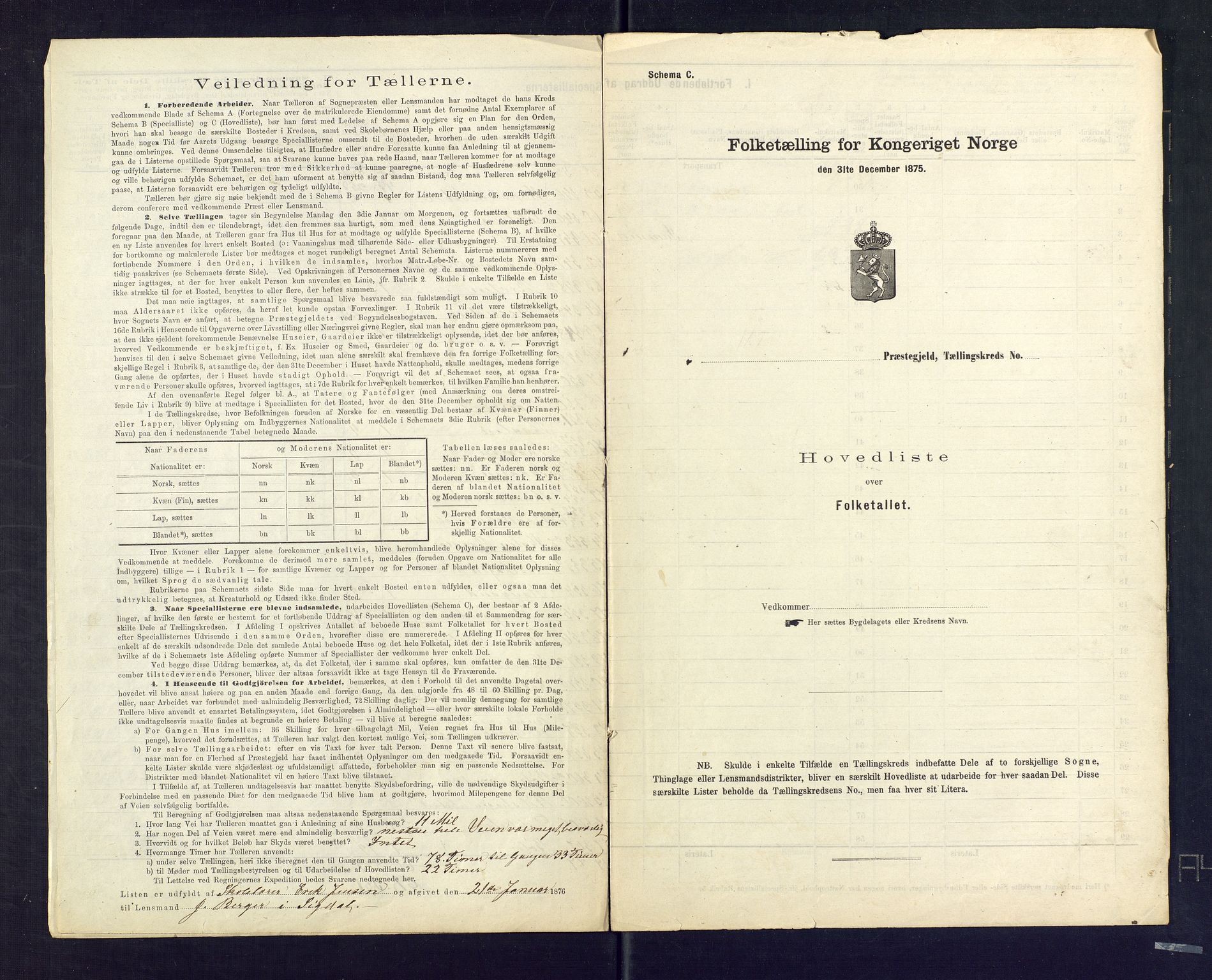 SAKO, 1875 census for 0621P Sigdal, 1875, p. 64