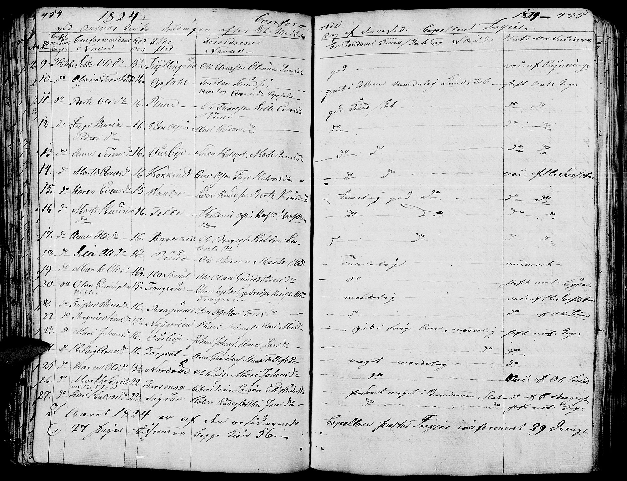 Hof prestekontor, AV/SAH-PREST-038/H/Ha/Haa/L0006: Parish register (official) no. 6, 1822-1841, p. 454-455