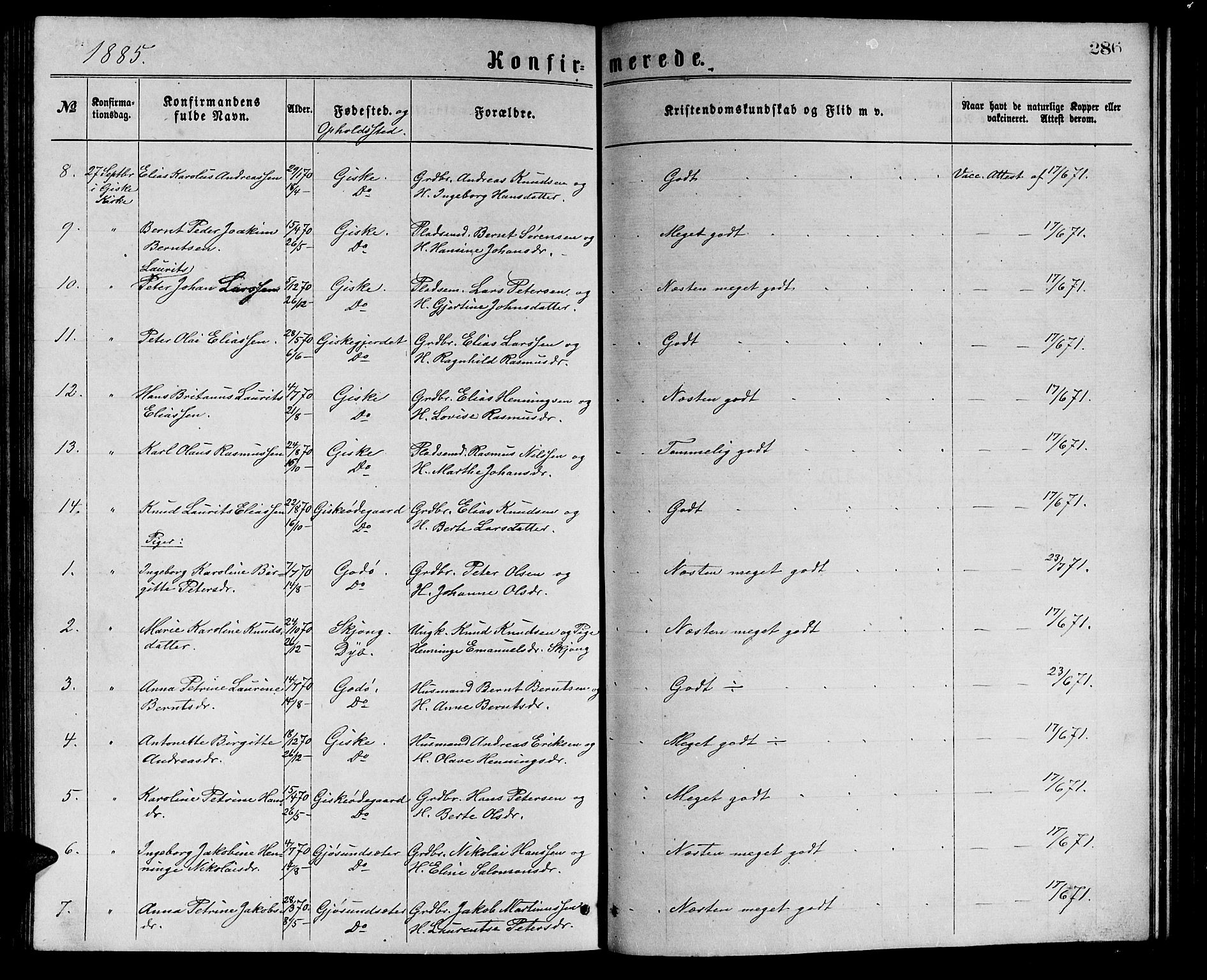 Ministerialprotokoller, klokkerbøker og fødselsregistre - Møre og Romsdal, AV/SAT-A-1454/528/L0429: Parish register (copy) no. 528C10, 1872-1886, p. 286