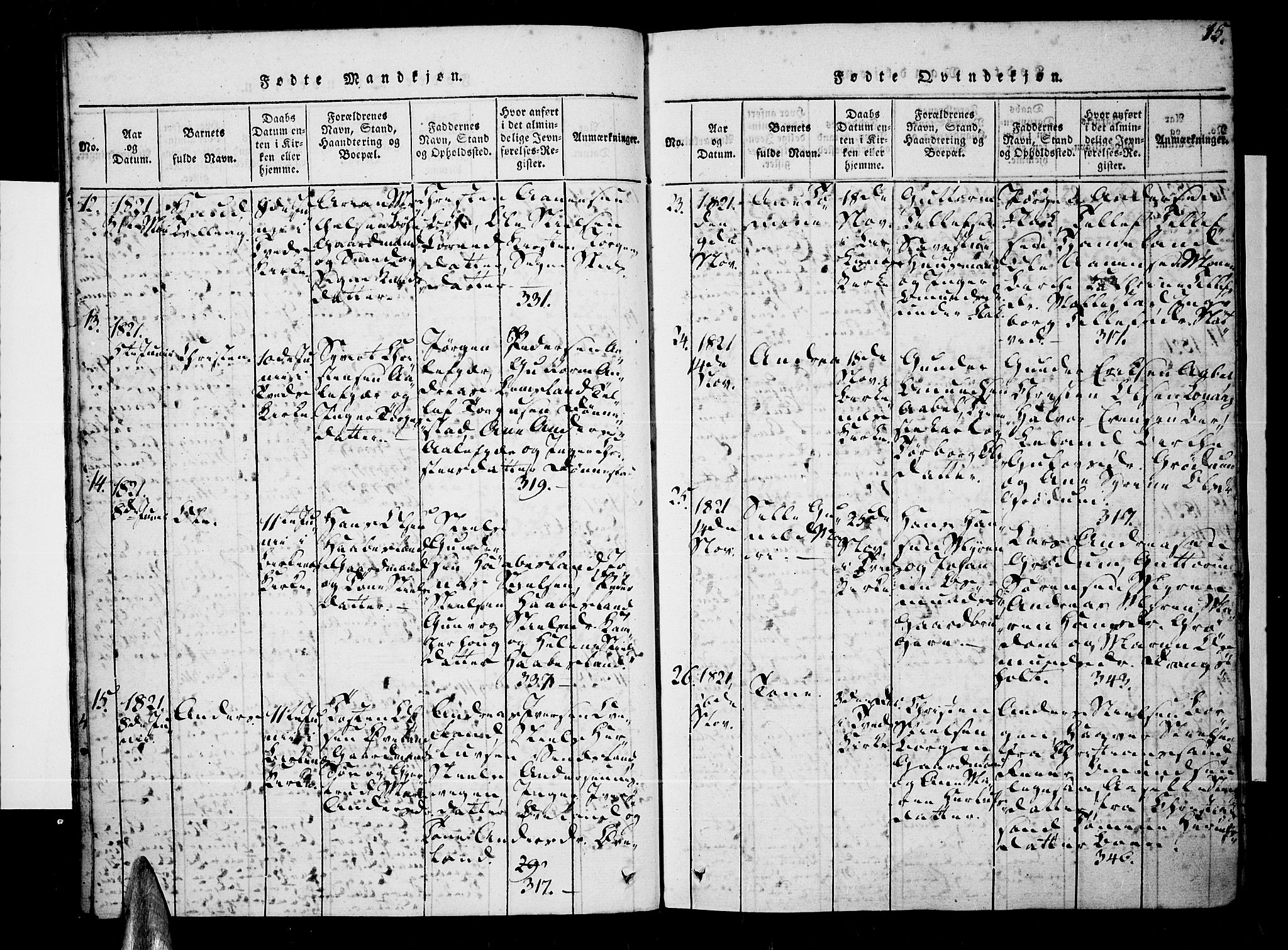 Tveit sokneprestkontor, AV/SAK-1111-0043/F/Fa/L0002: Parish register (official) no. A 2, 1820-1830, p. 15