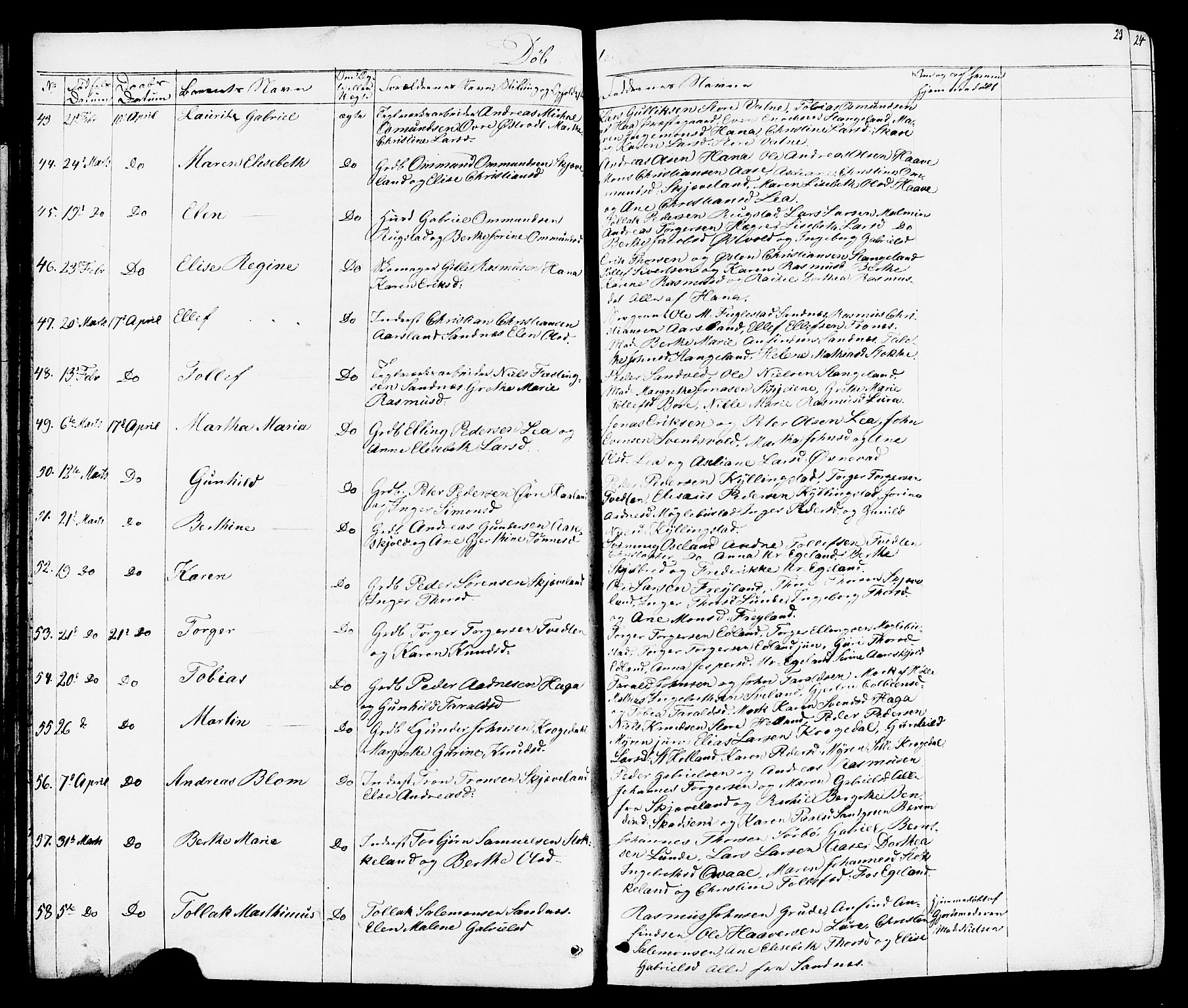 Høyland sokneprestkontor, SAST/A-101799/001/30BB/L0001: Parish register (copy) no. B 1, 1854-1873, p. 23