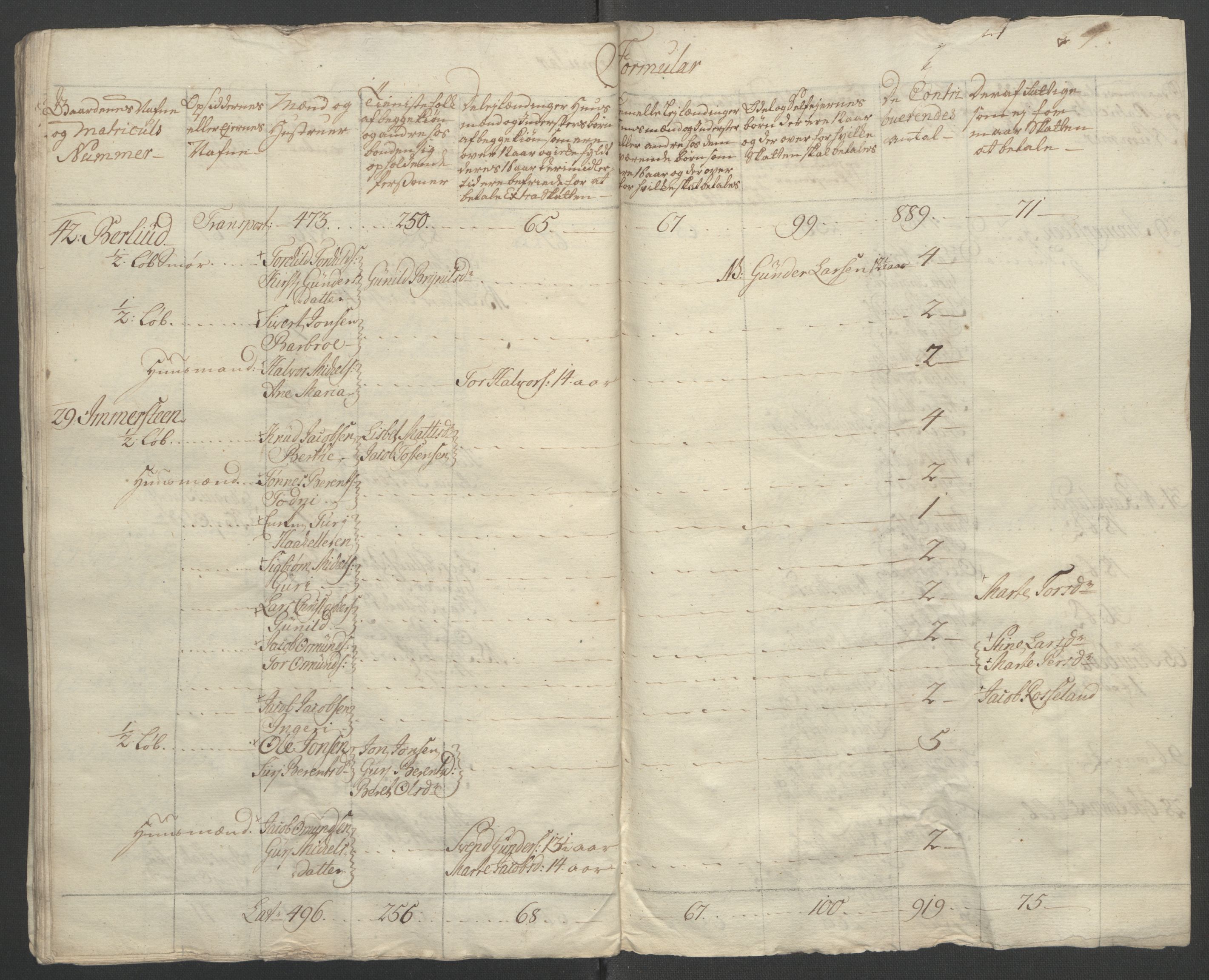 Rentekammeret inntil 1814, Reviderte regnskaper, Fogderegnskap, AV/RA-EA-4092/R46/L2835: Ekstraskatten Jæren og Dalane, 1762-1764, p. 348