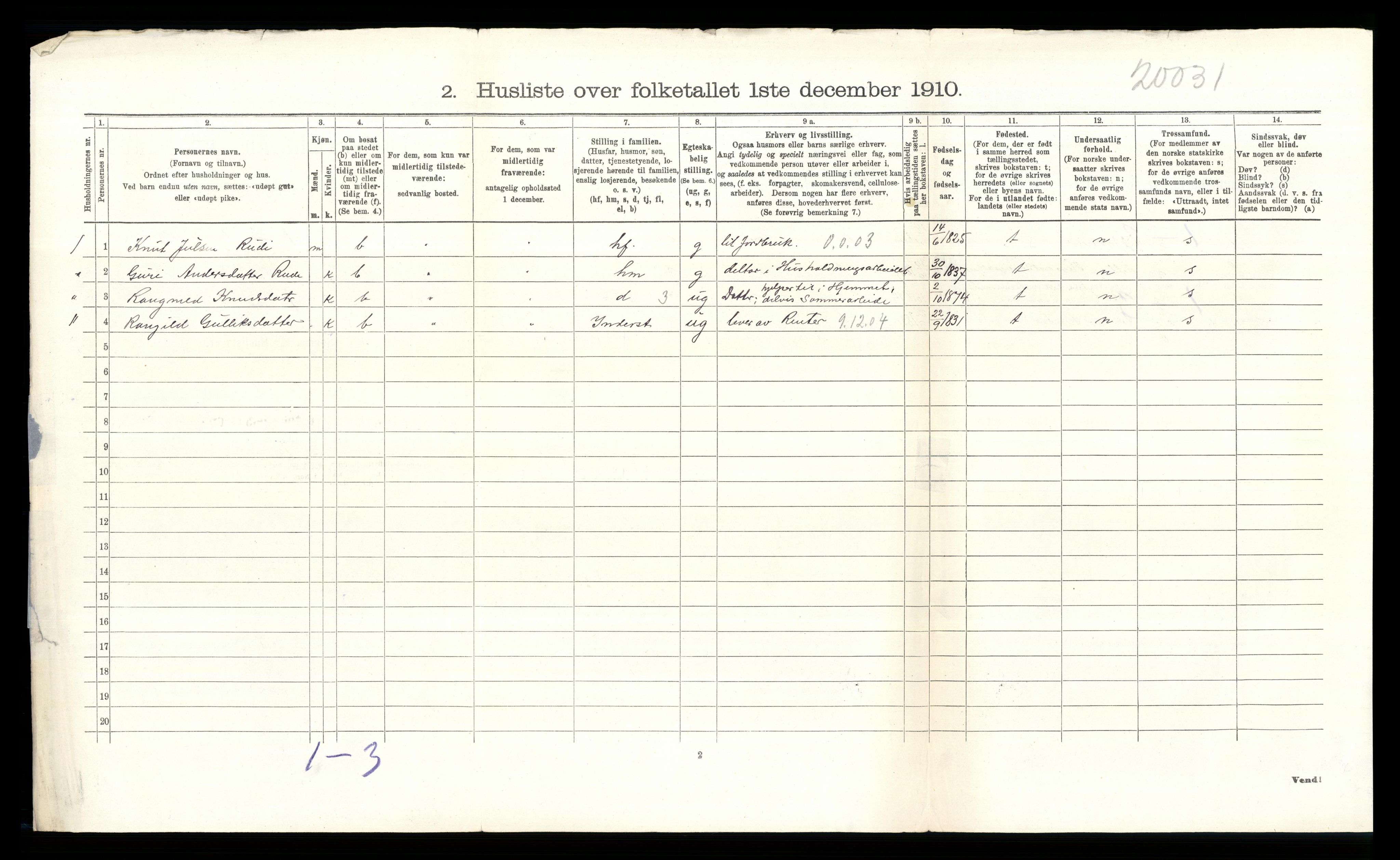 RA, 1910 census for Øystre Slidre, 1910, p. 705