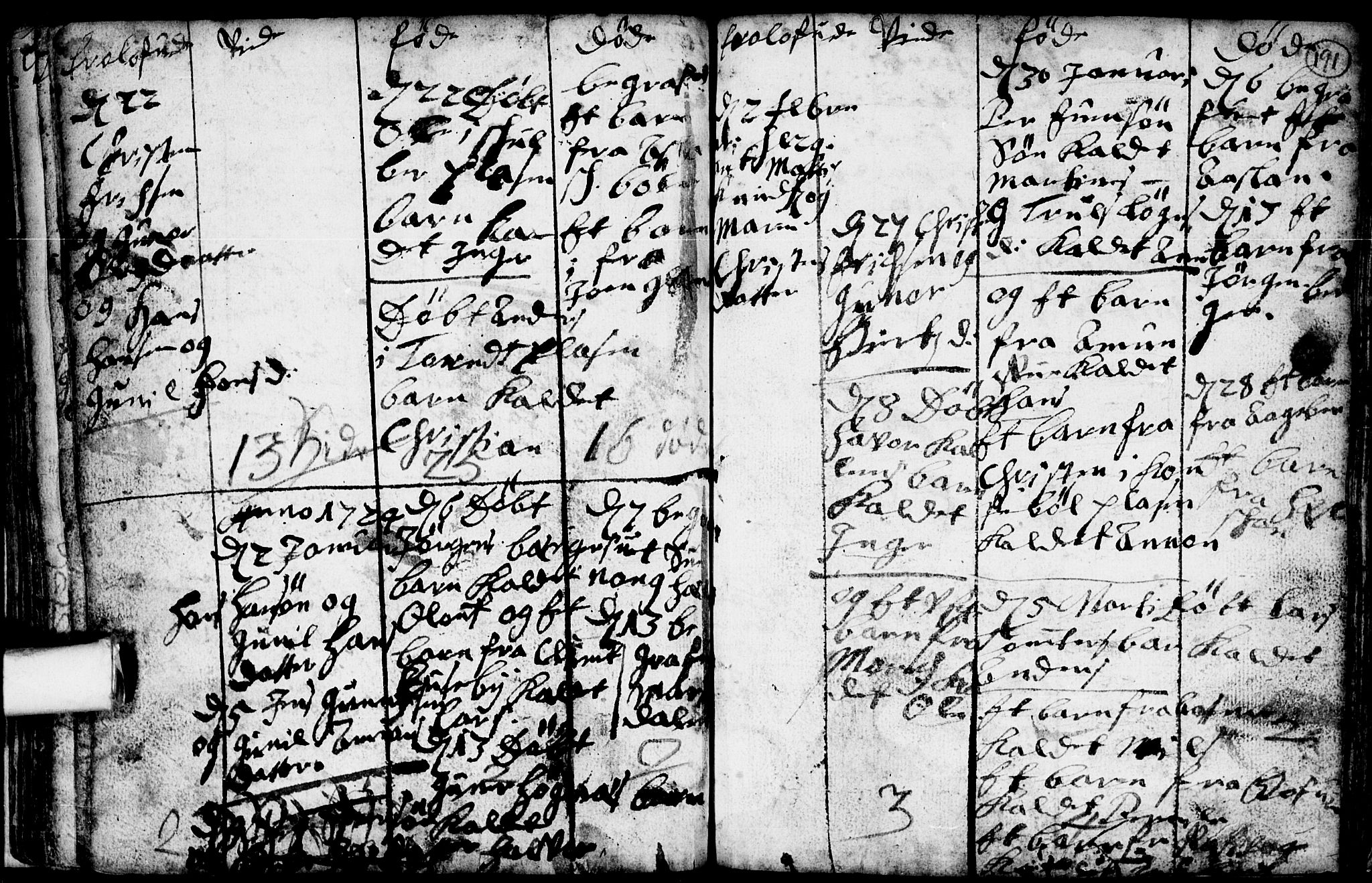 Spydeberg prestekontor Kirkebøker, AV/SAO-A-10924/F/Fa/L0001: Parish register (official) no. I 1, 1696-1738, p. 191