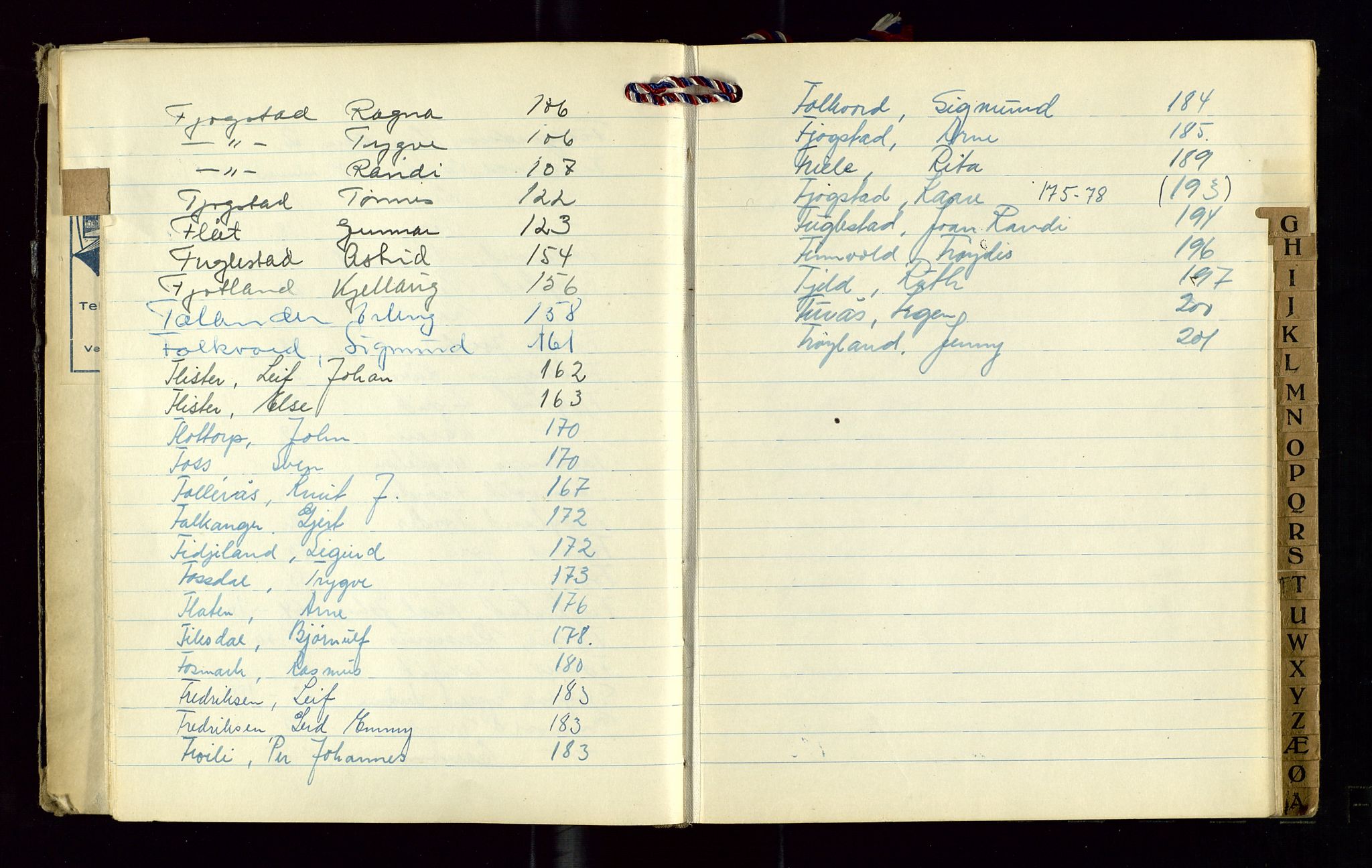 Sandnes politikammer, AV/SAST-A-100446/K/L0007: Passprotokoll, 1943-1951