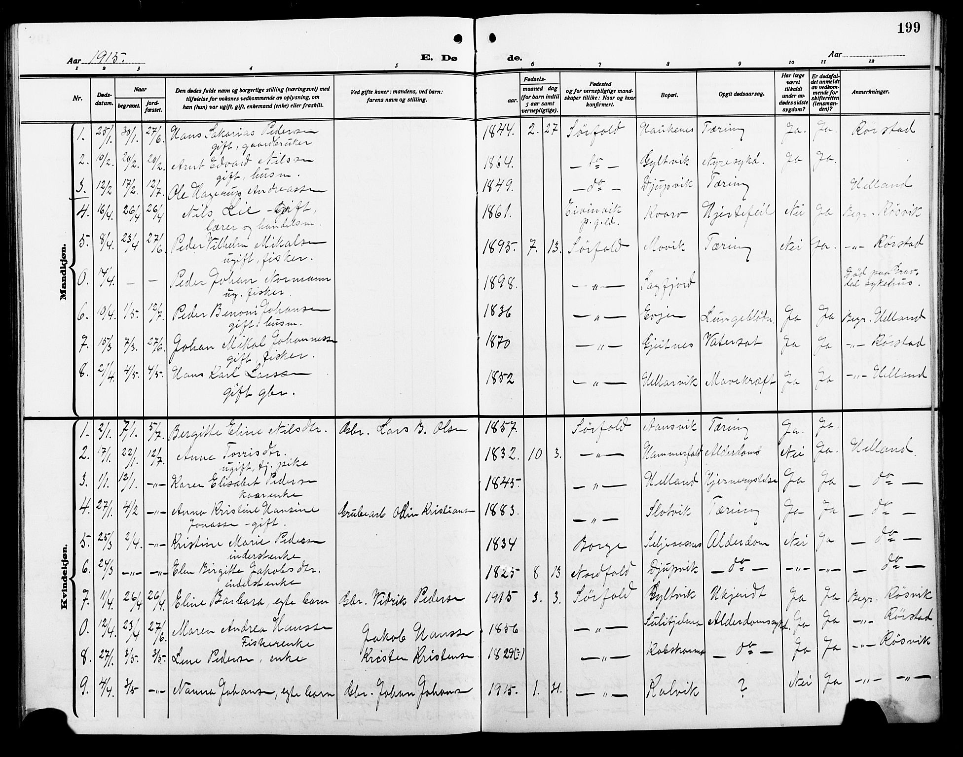 Ministerialprotokoller, klokkerbøker og fødselsregistre - Nordland, AV/SAT-A-1459/854/L0787: Parish register (copy) no. 854C03, 1913-1926, p. 199