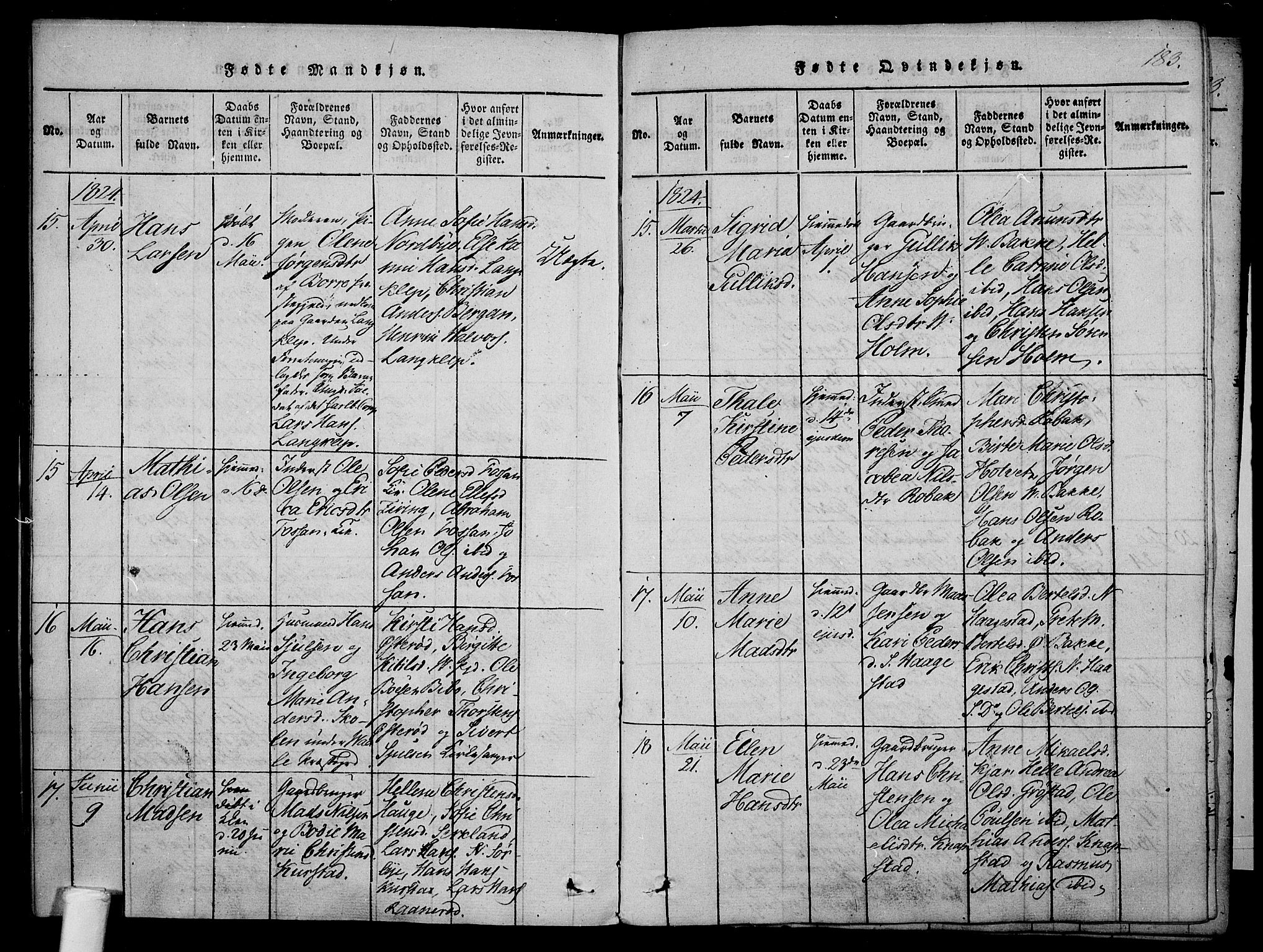 Våle kirkebøker, AV/SAKO-A-334/F/Fa/L0007: Parish register (official) no. I 7, 1814-1824, p. 182-183