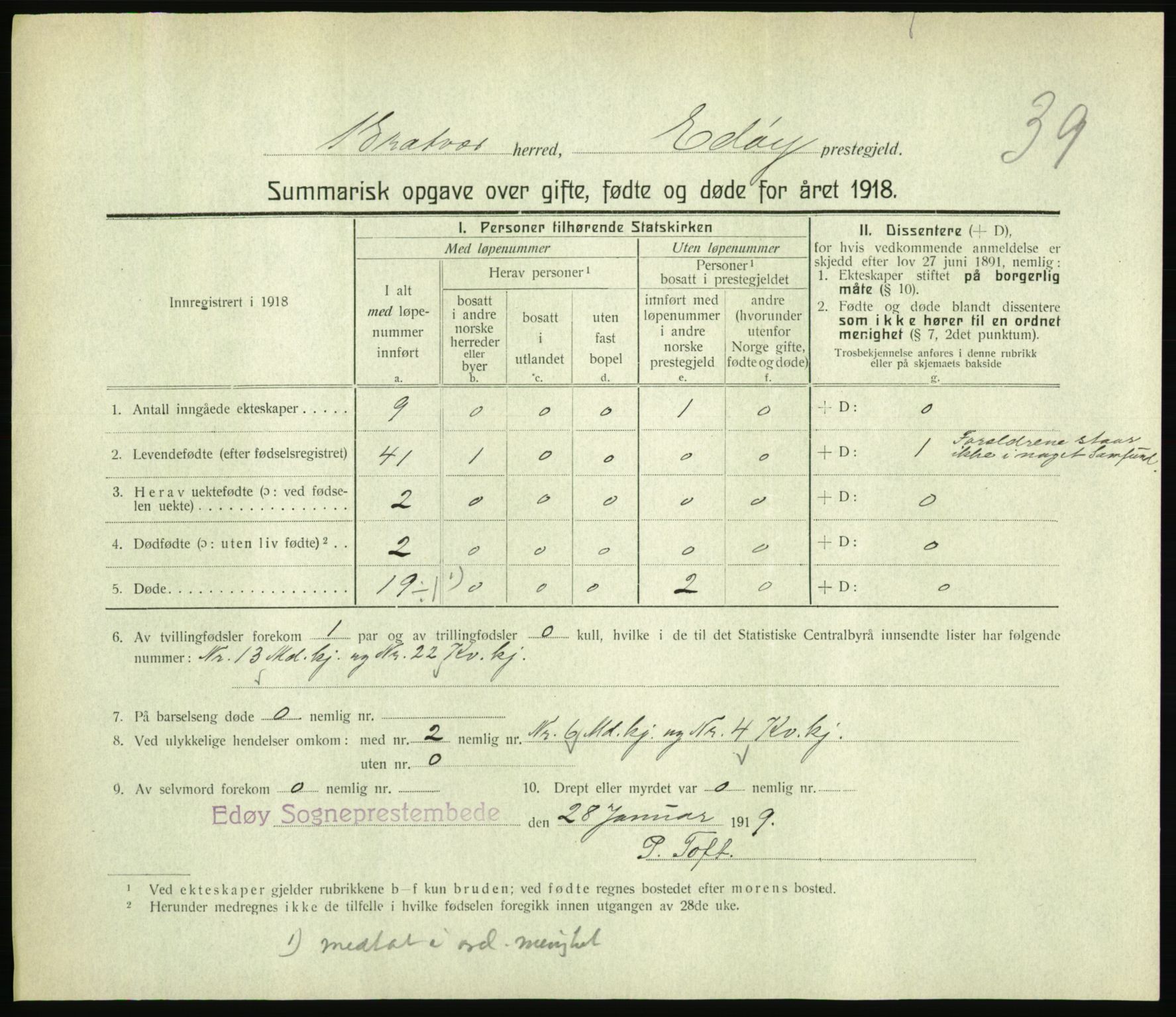 Statistisk sentralbyrå, Sosiodemografiske emner, Befolkning, RA/S-2228/D/Df/Dfb/Dfbh/L0059: Summariske oppgaver over gifte, fødte og døde for hele landet., 1918, p. 1237