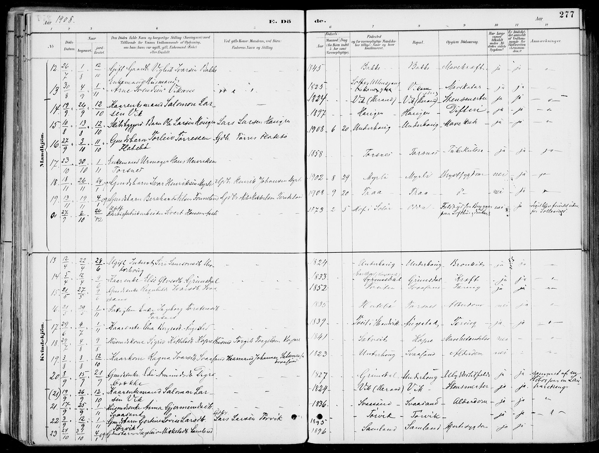 Strandebarm sokneprestembete, SAB/A-78401/H/Haa: Parish register (official) no. E  1, 1886-1908, p. 277